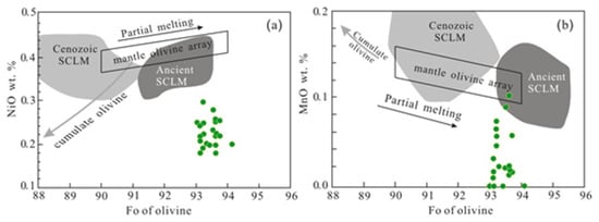 Minerals 12 00162 g006