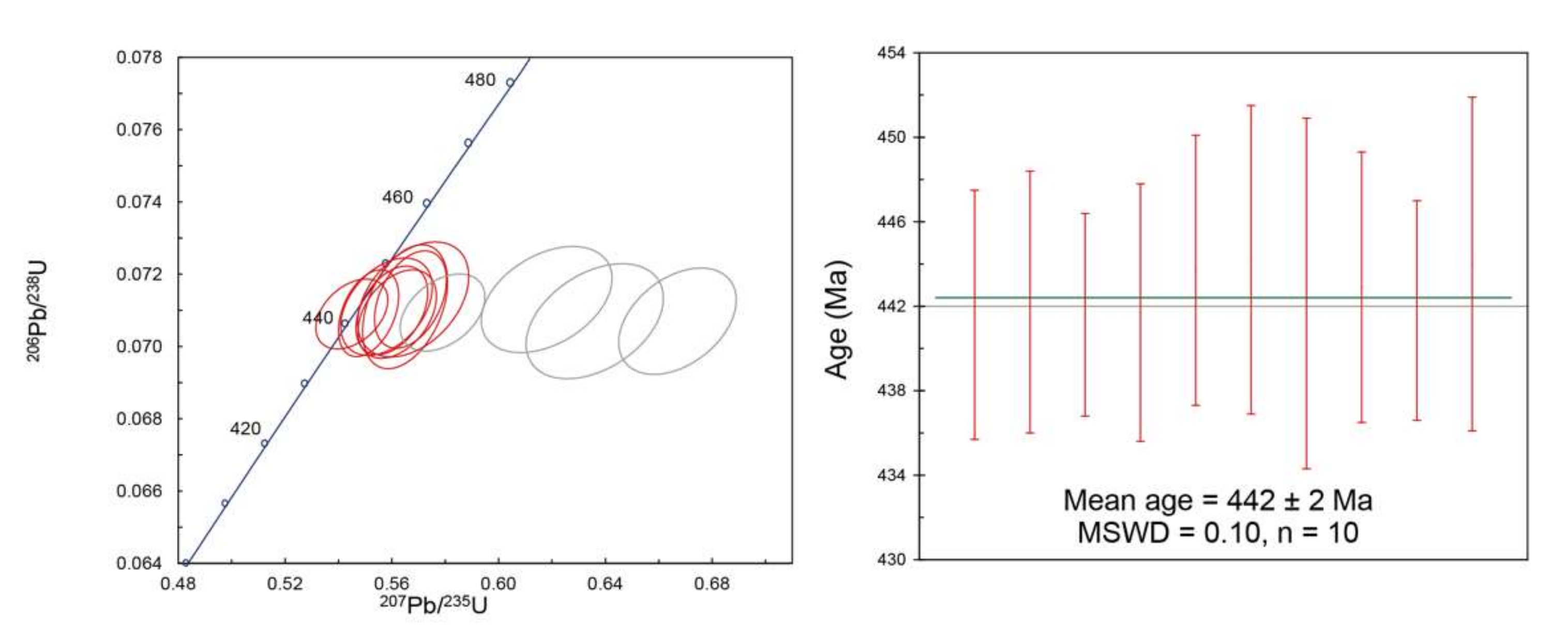 Minerals 12 00166 g008