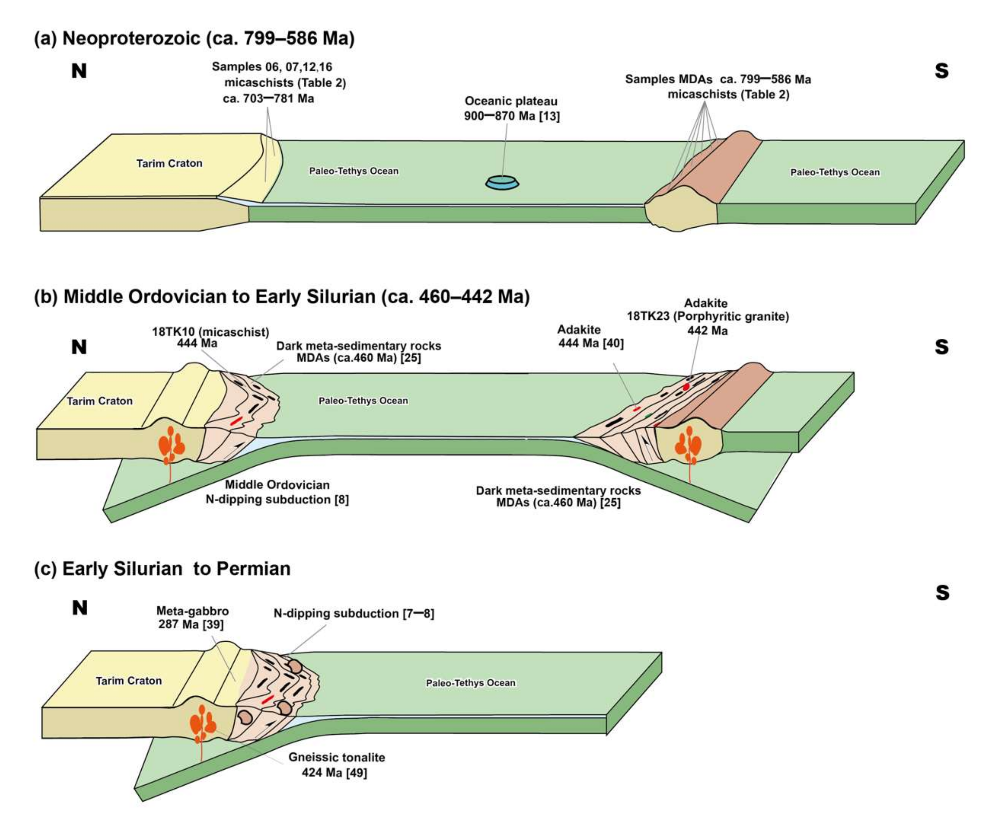 Minerals 12 00166 g013