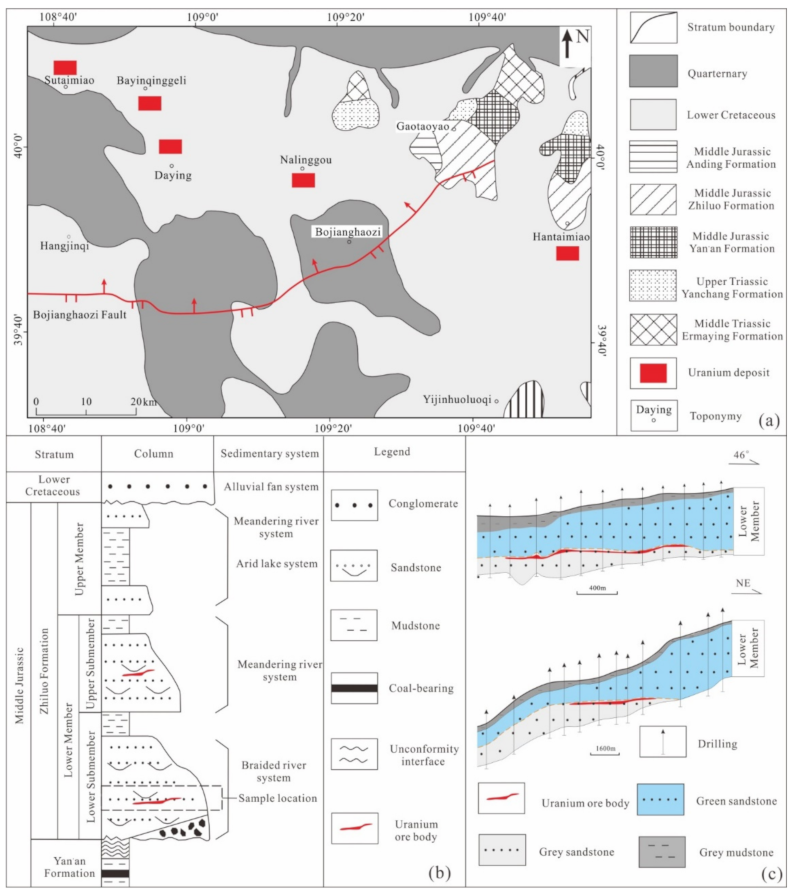 Minerals 12 00167 g002