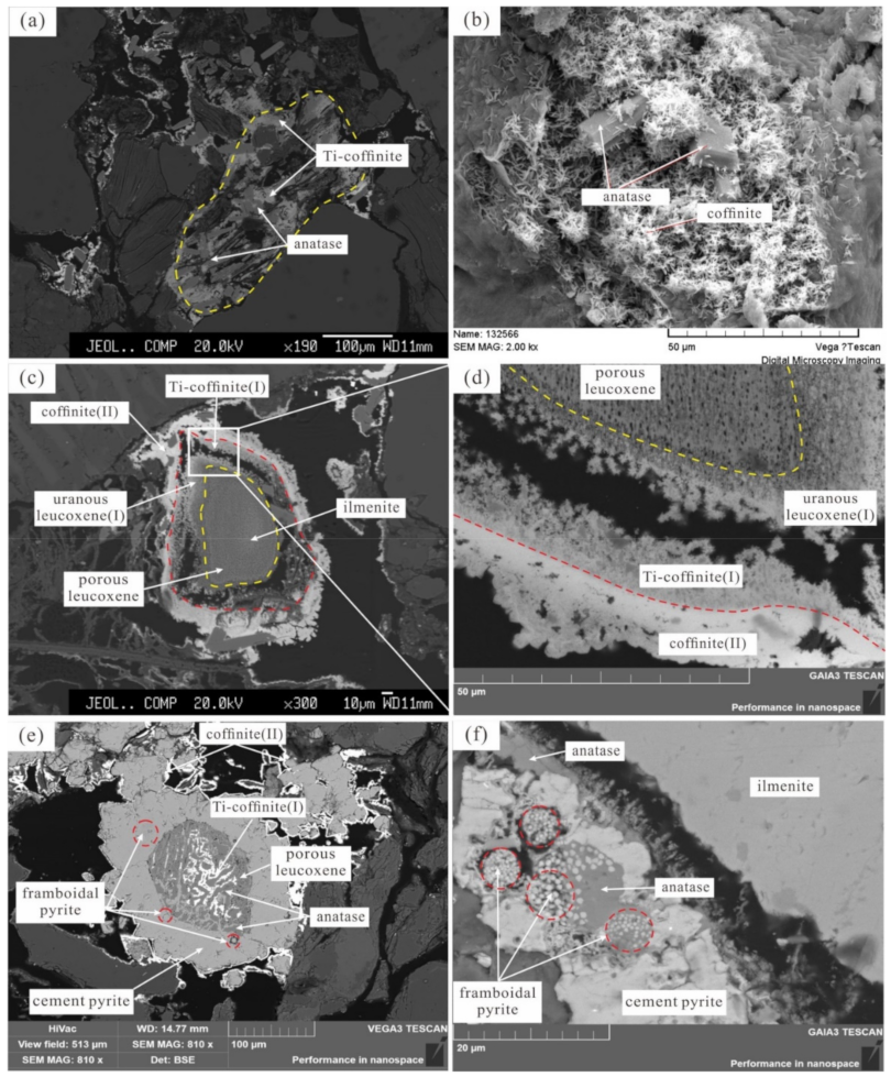 Minerals 12 00167 g003