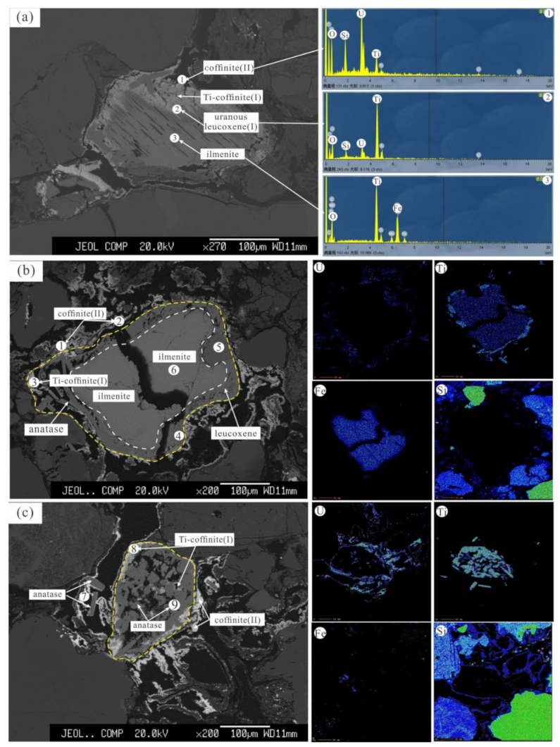 Minerals 12 00167 g004