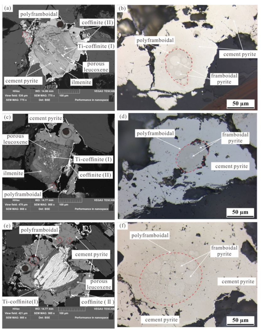 Minerals 12 00167 g005