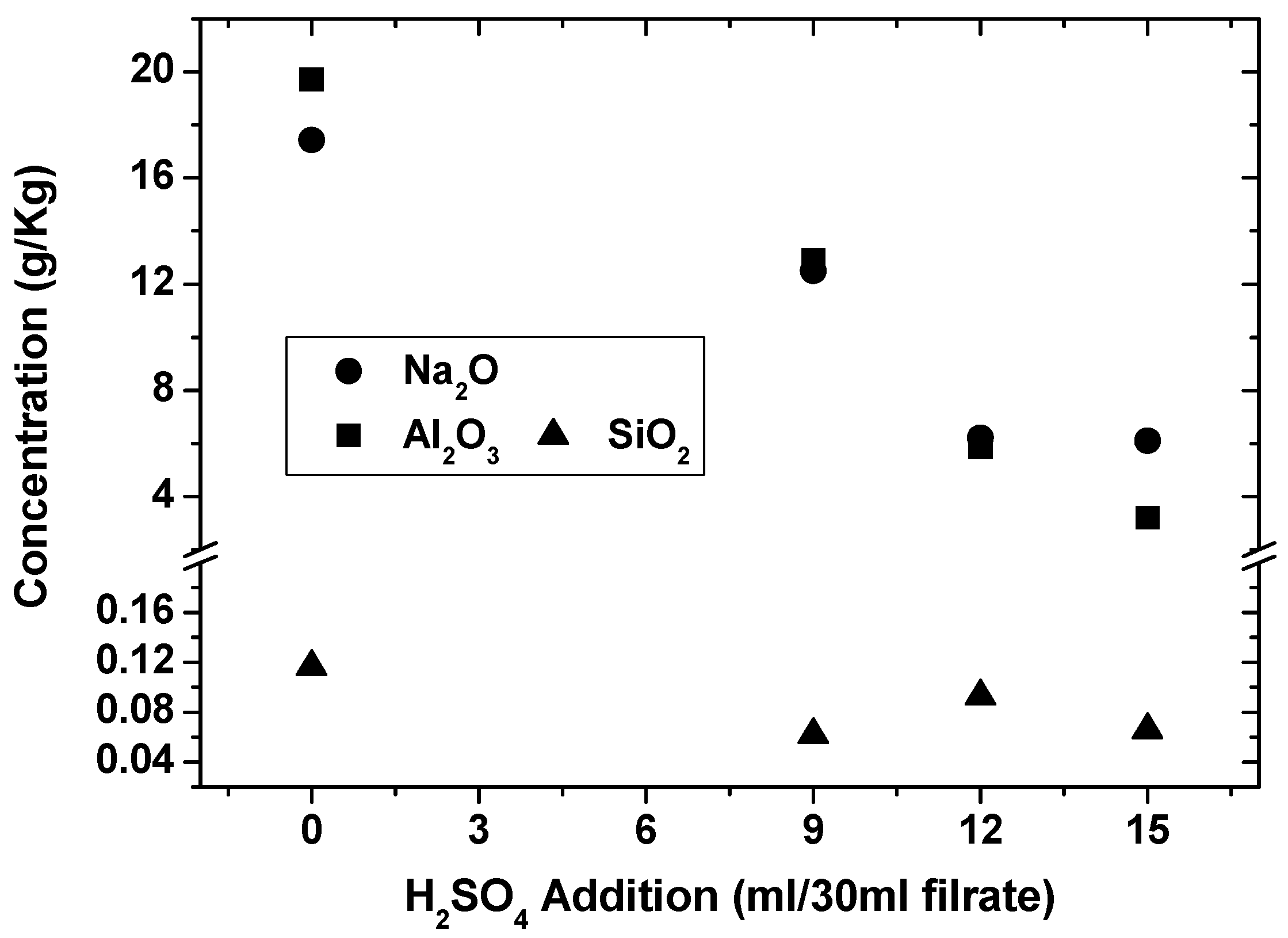 Minerals 12 00179 g006
