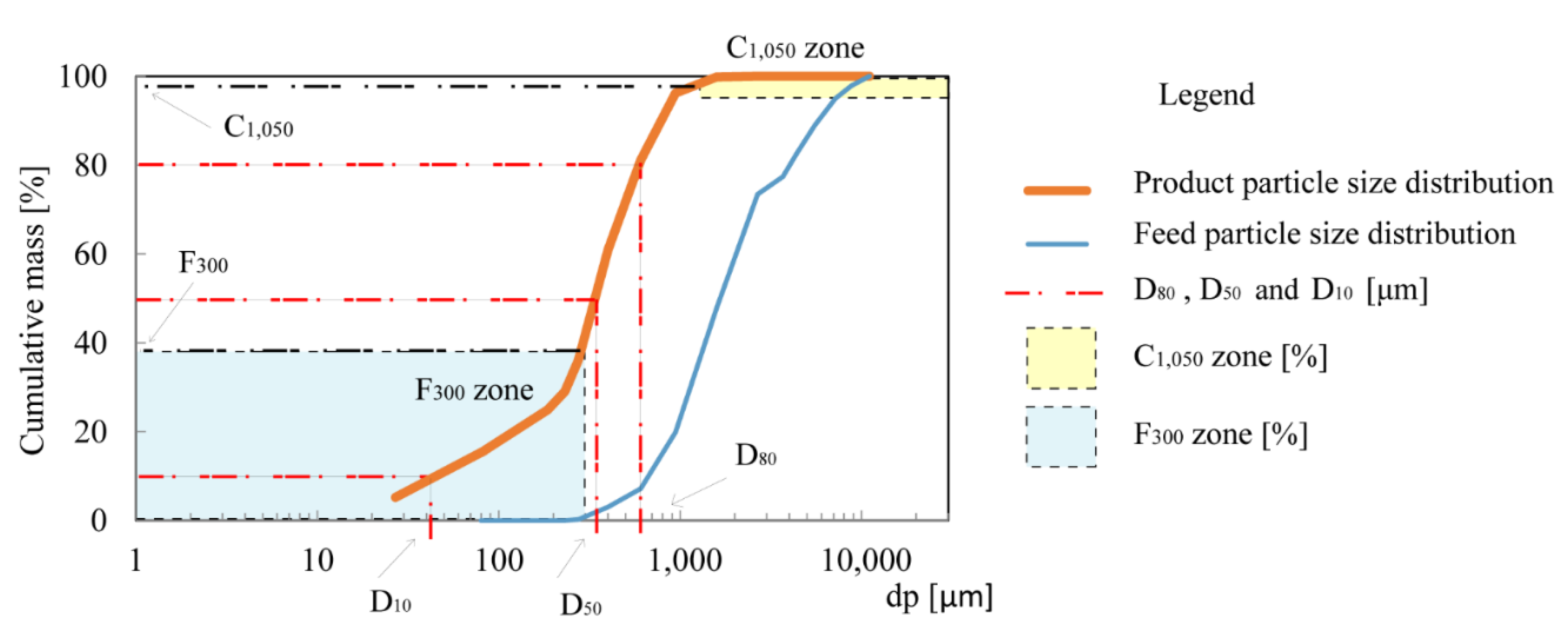 Minerals 12 00183 g001