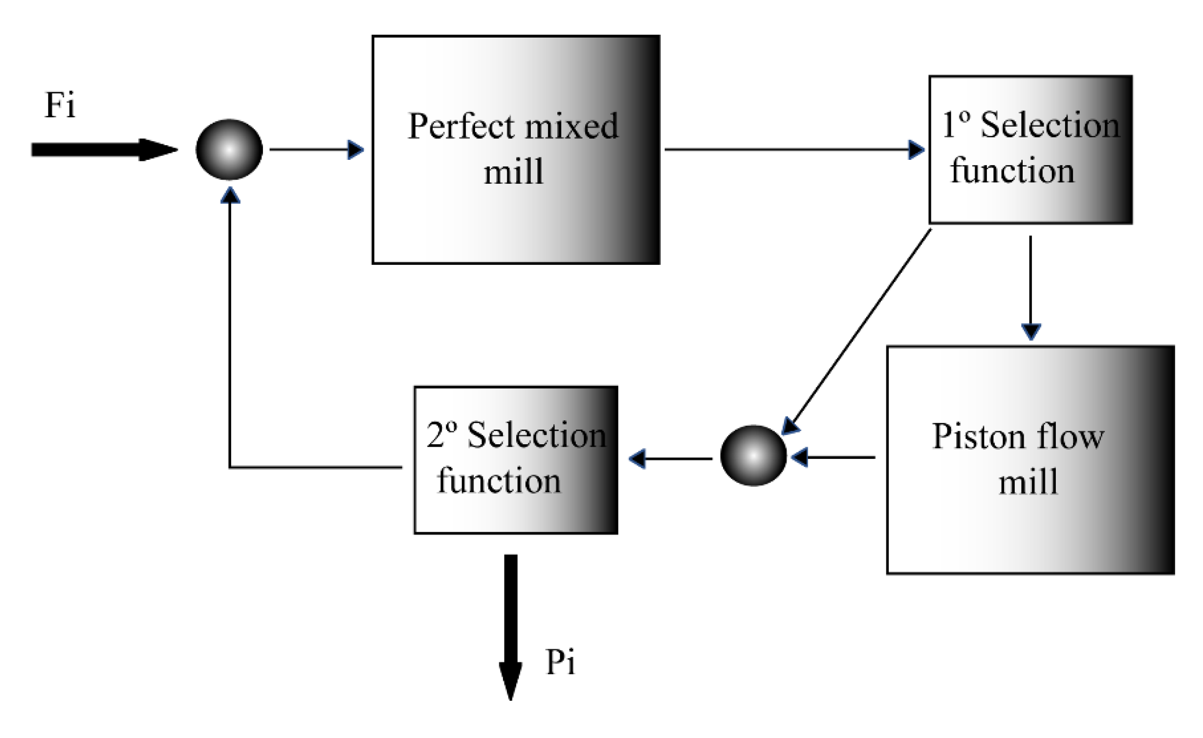 Minerals 12 00183 g004