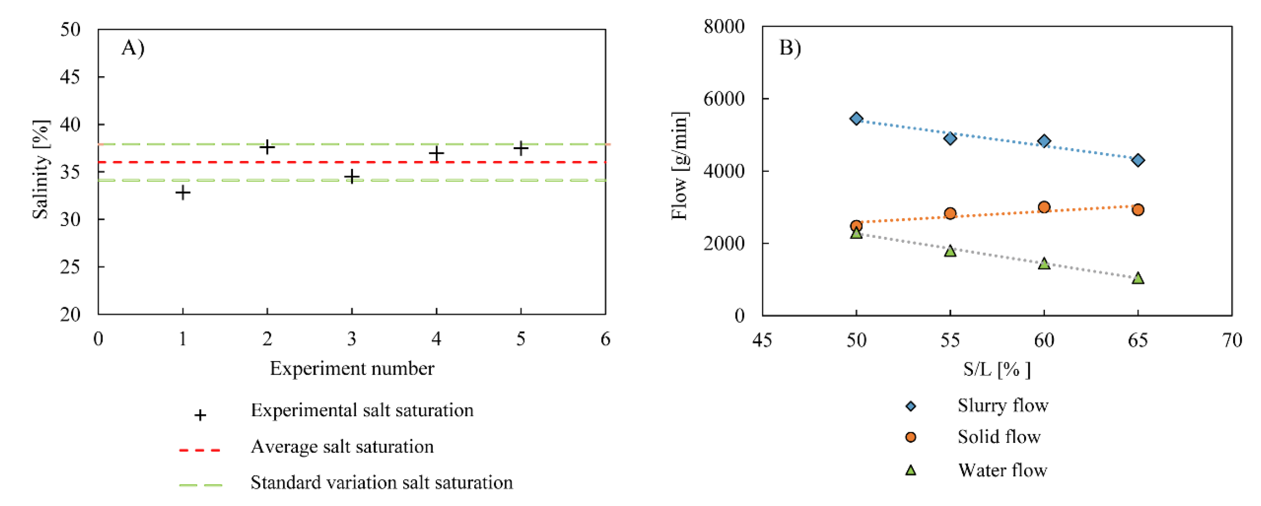 Minerals 12 00183 g005