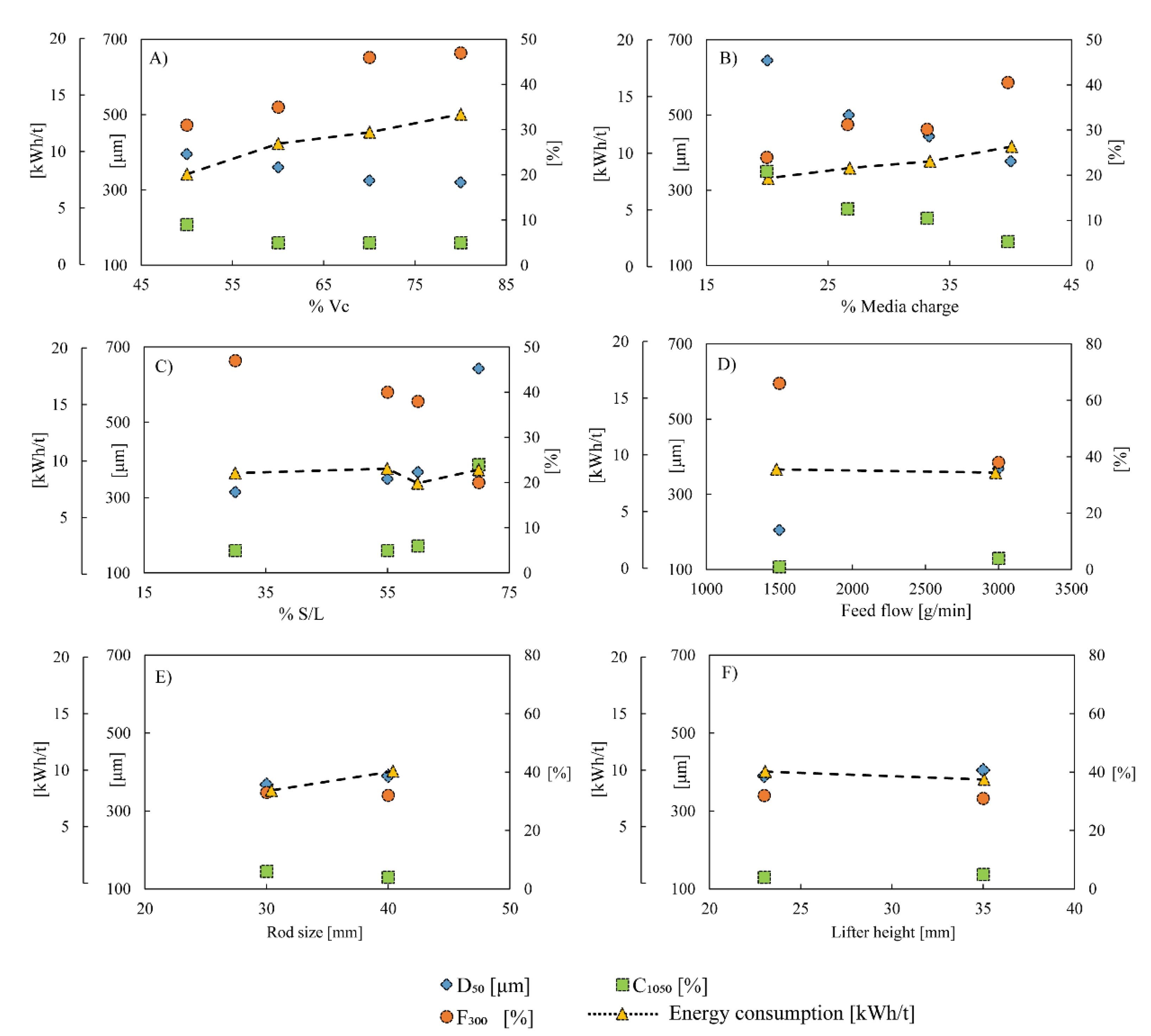 Minerals 12 00183 g007