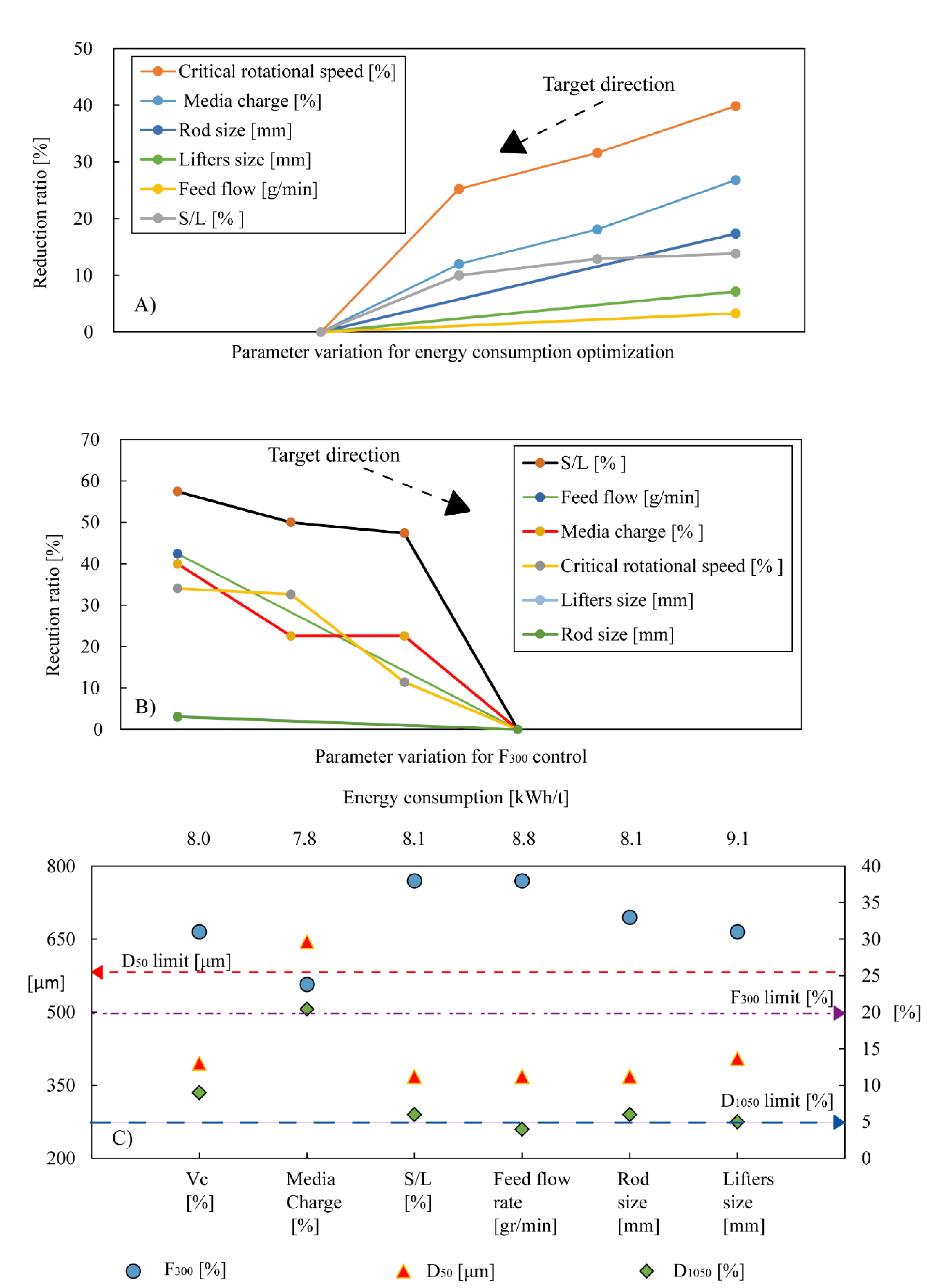 Minerals 12 00183 g009