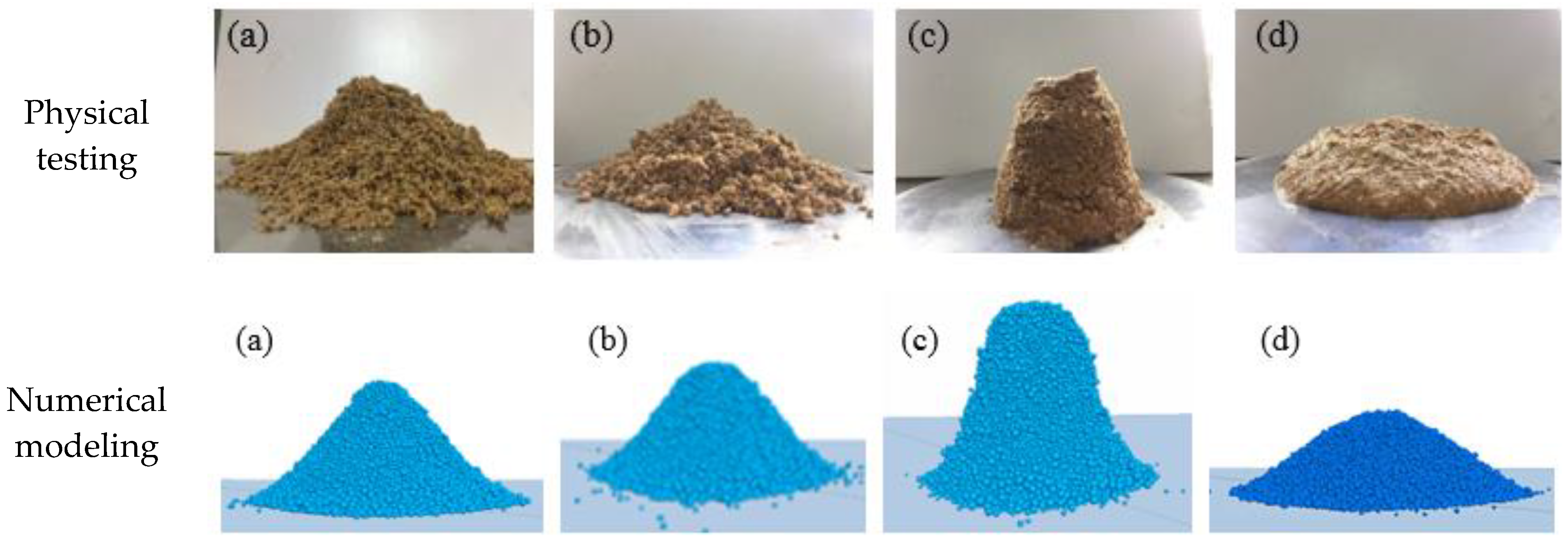 Minerals 12 00186 g009