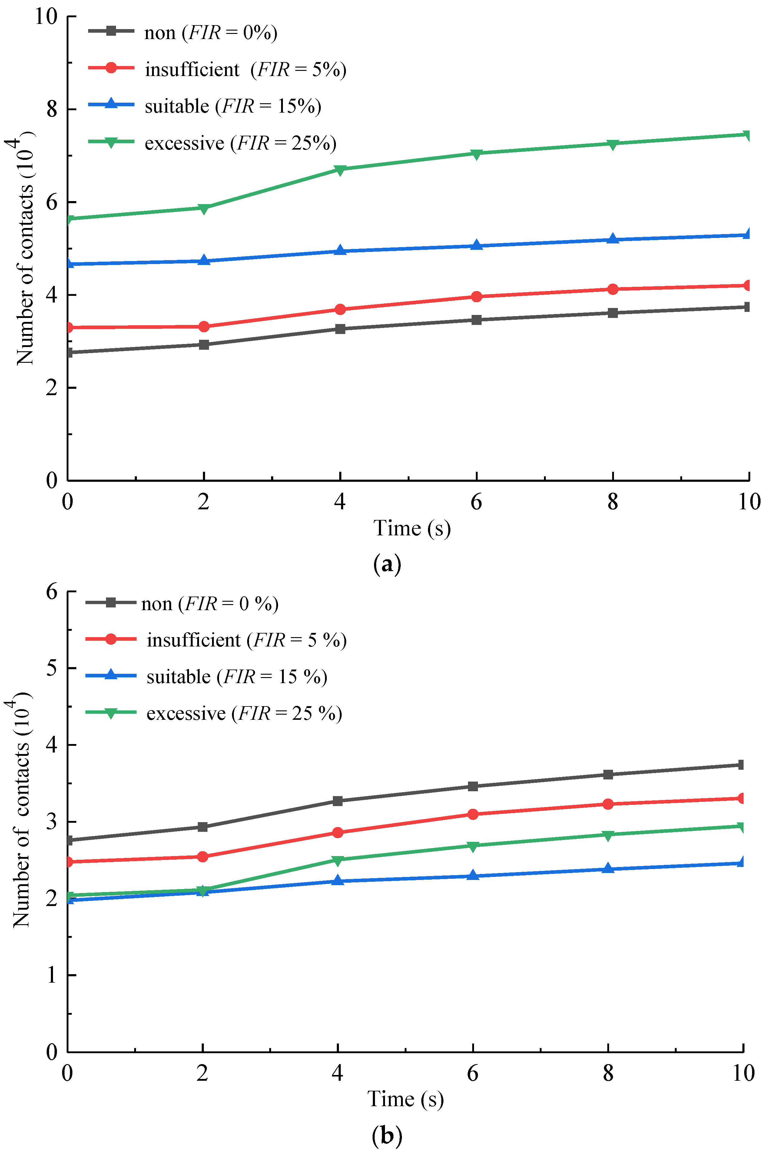 Minerals 12 00186 g011a