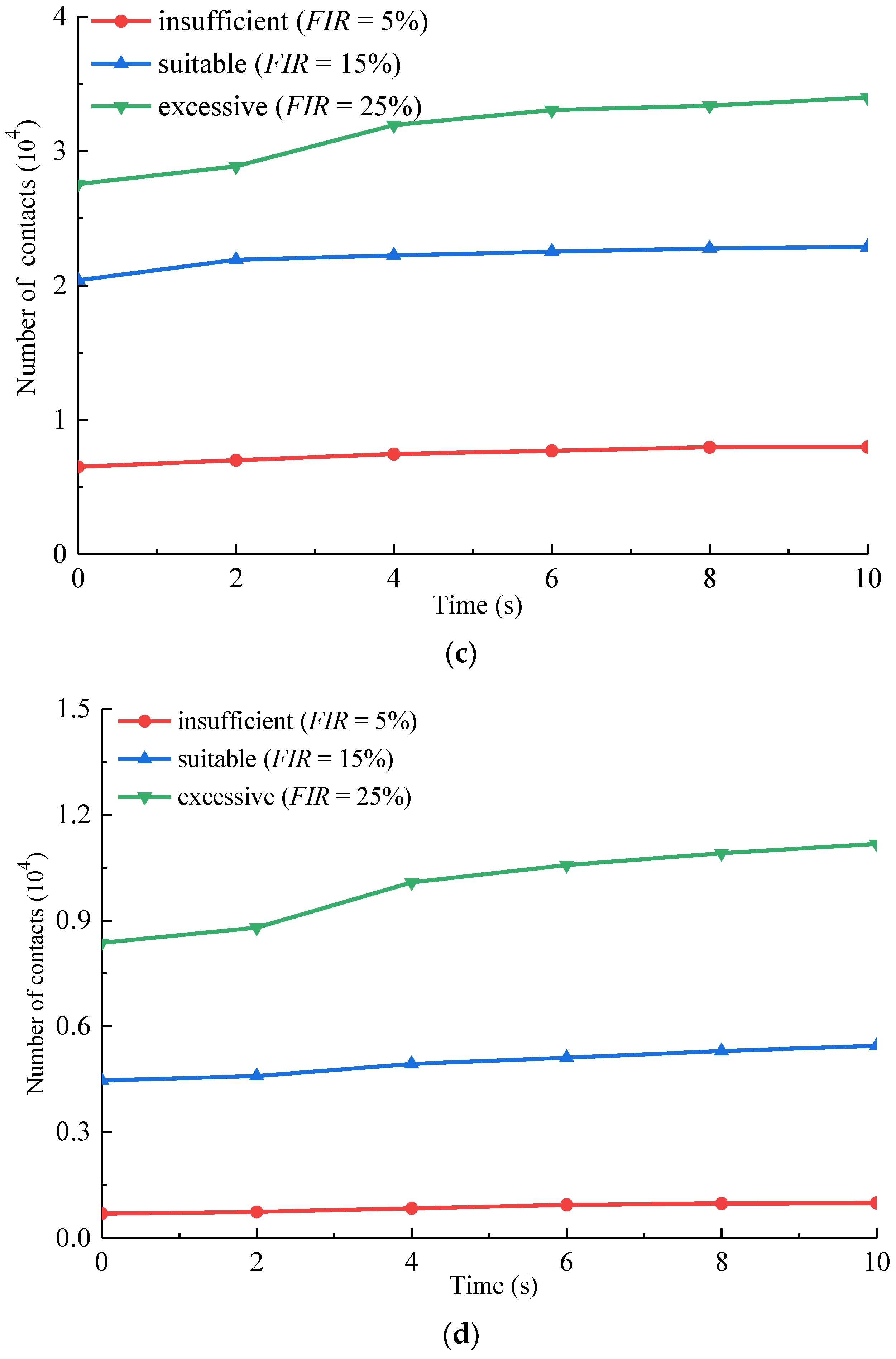 Minerals 12 00186 g011b