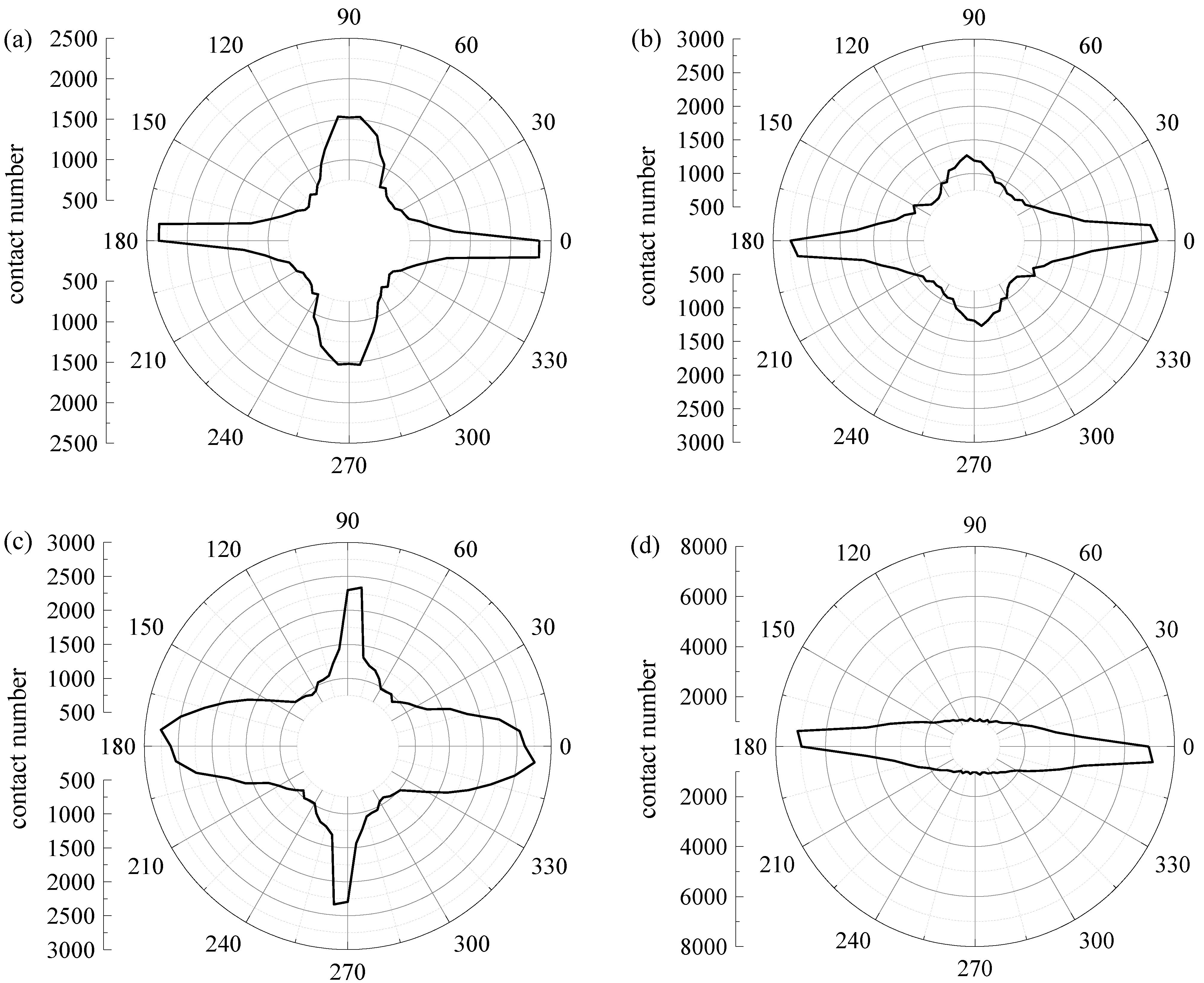 Minerals 12 00186 g013