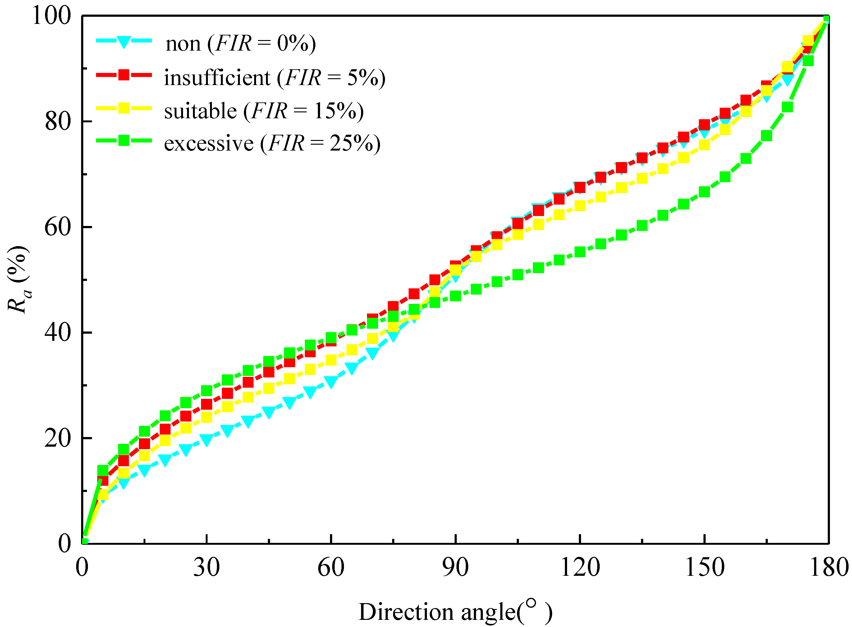 Minerals 12 00186 g015