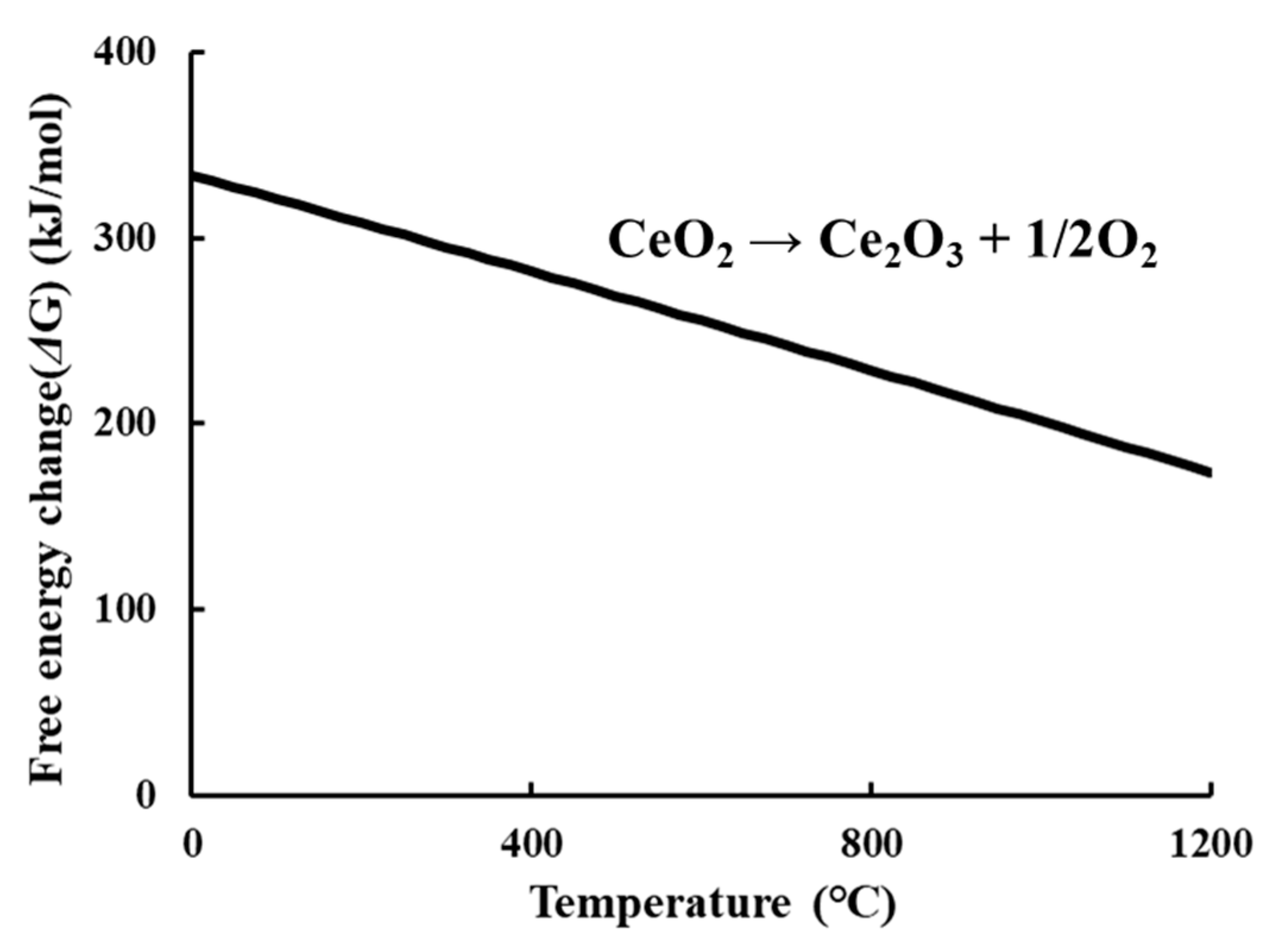Minerals 12 00189 g001