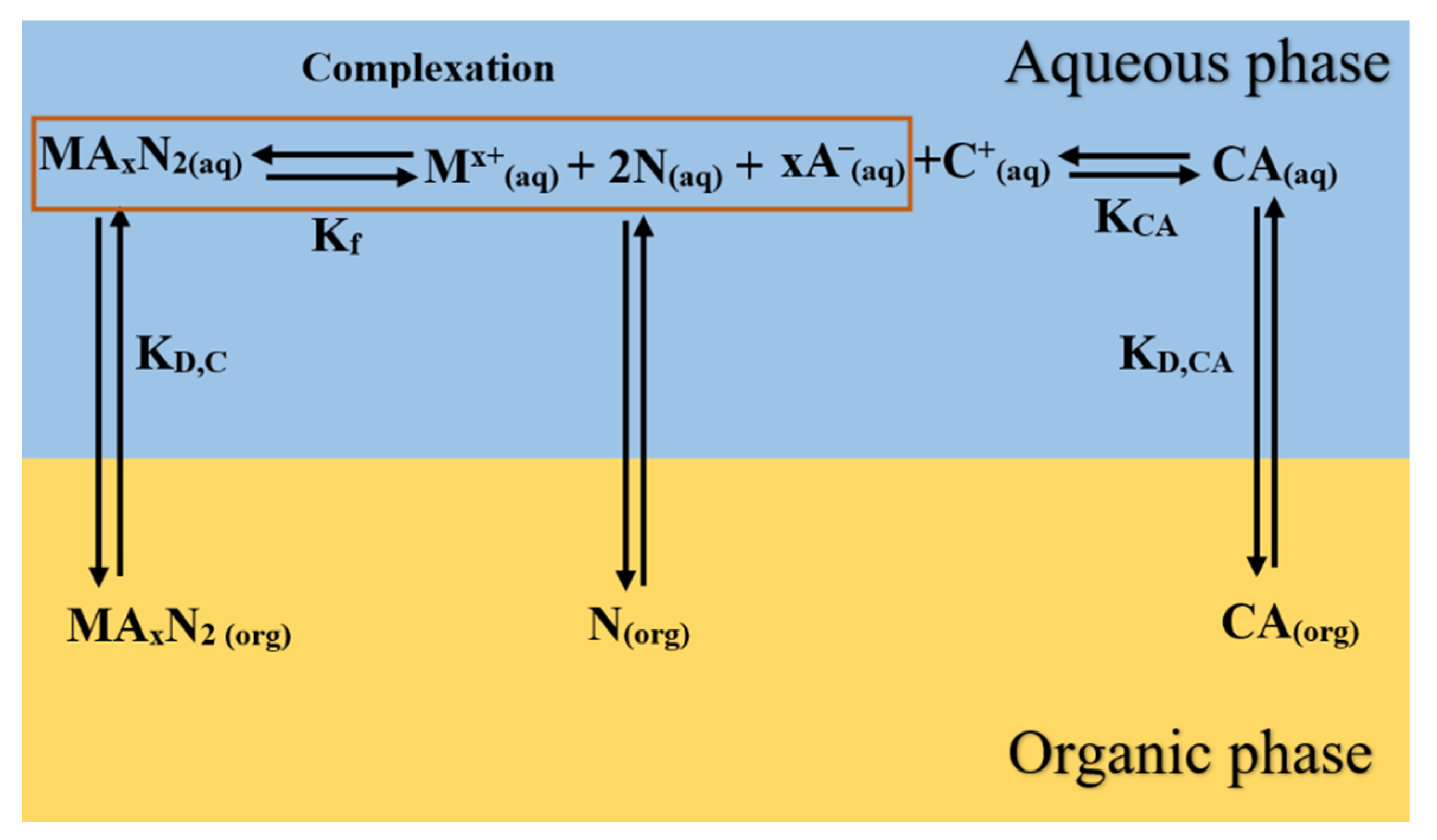 Minerals 12 00190 g001