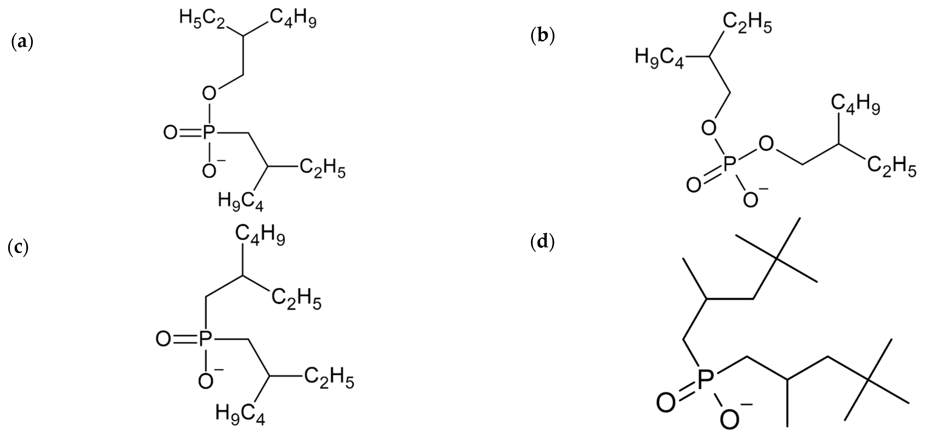Minerals 12 00190 g002a