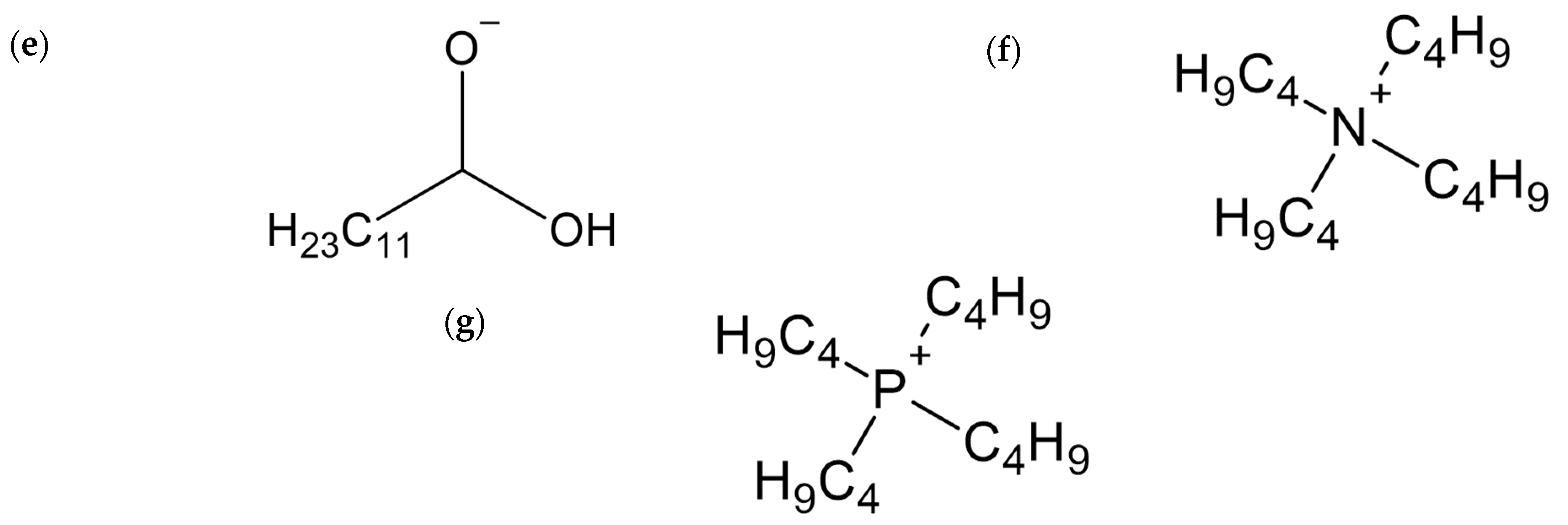 Minerals 12 00190 g002b