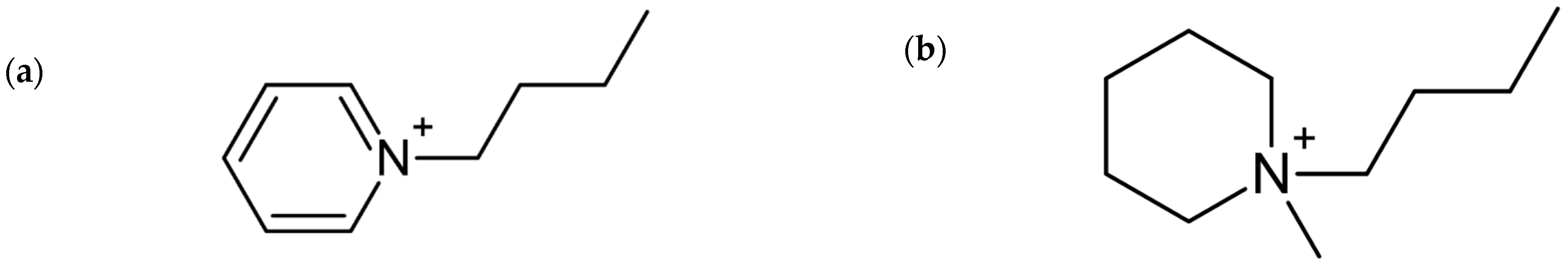 Minerals 12 00190 g004a
