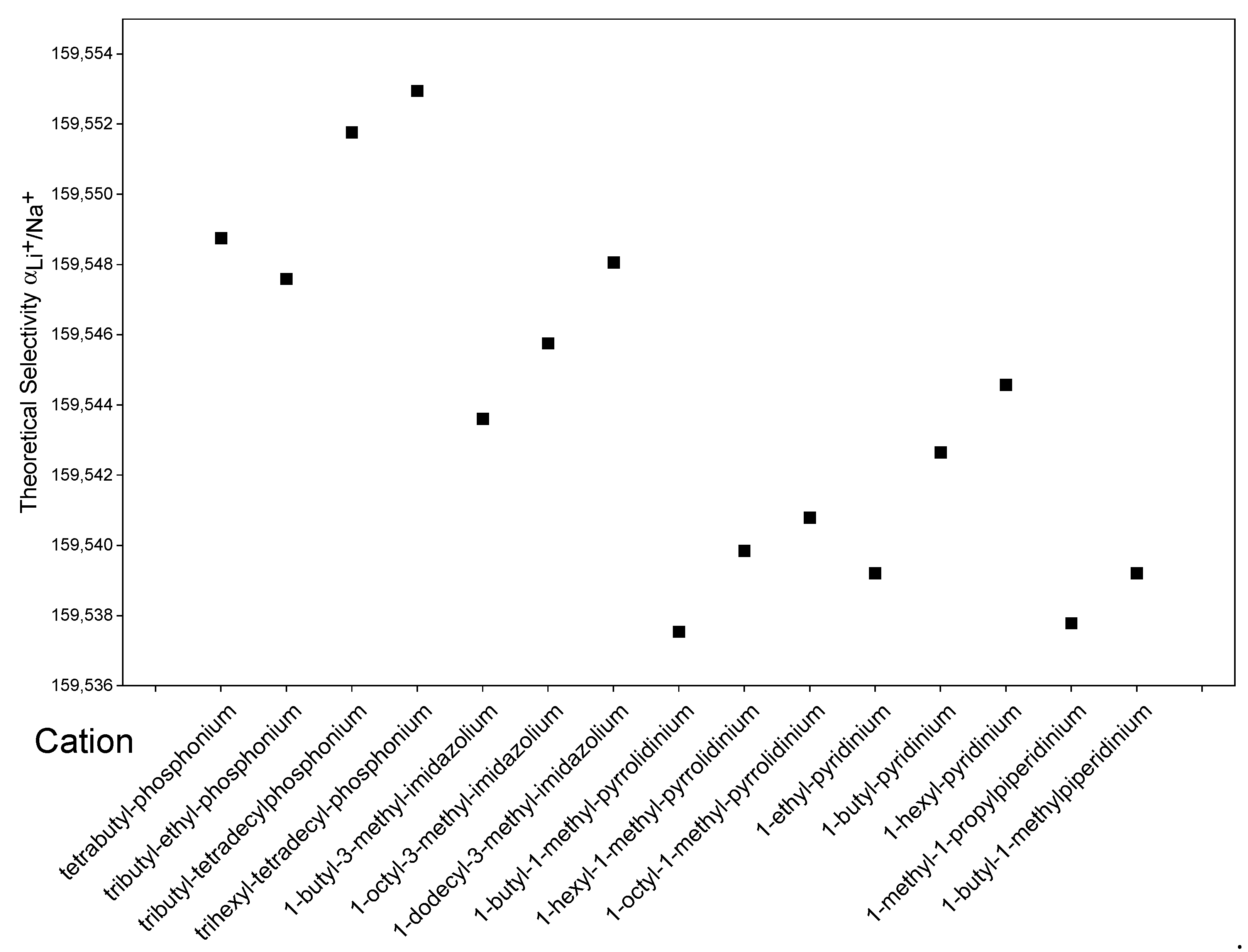 Minerals 12 00190 g005