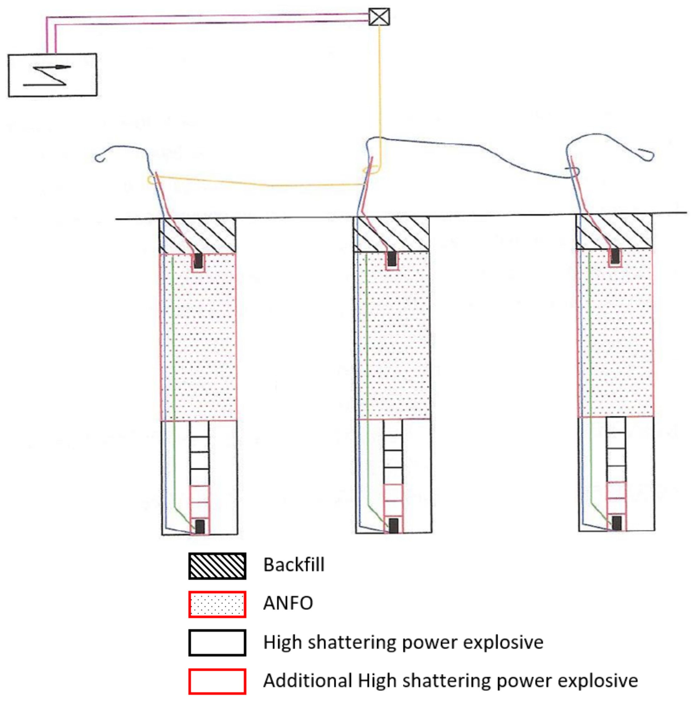 Minerals 12 00191 g003 Minerals 12 00191 g003