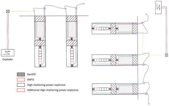 Minerals 12 00191 g006
