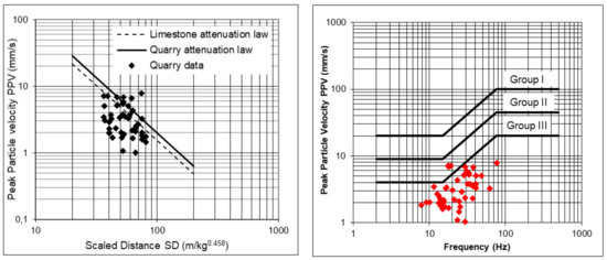 Minerals 12 00191 g007
