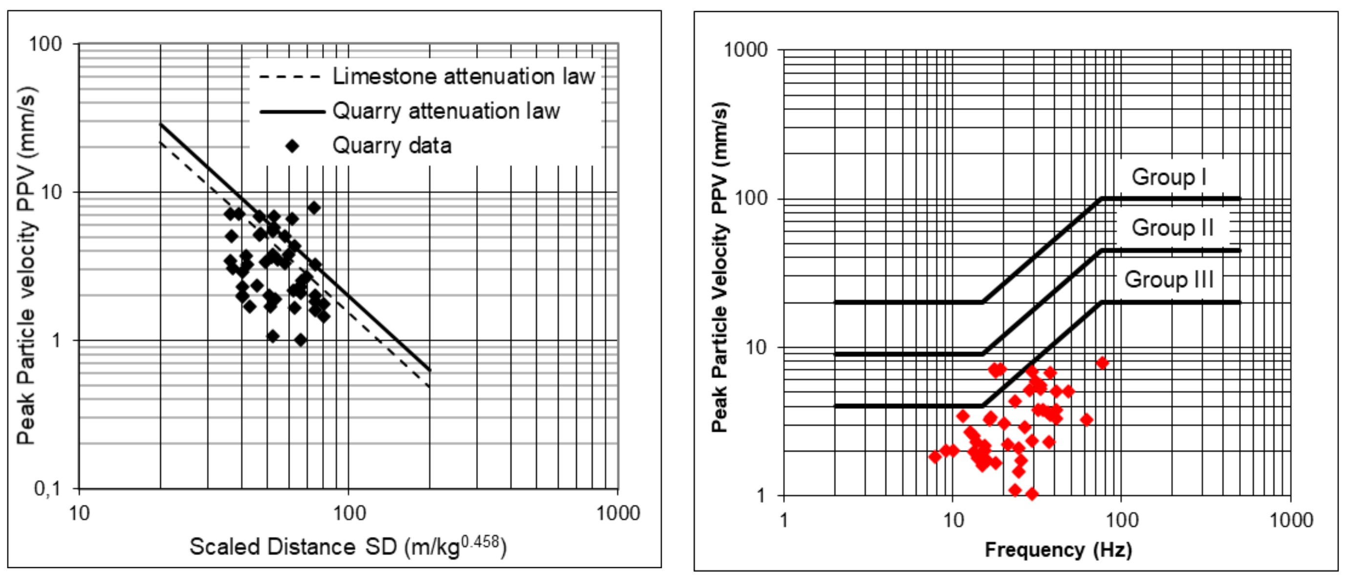 Minerals 12 00191 g007 Minerals 12 00191 g007