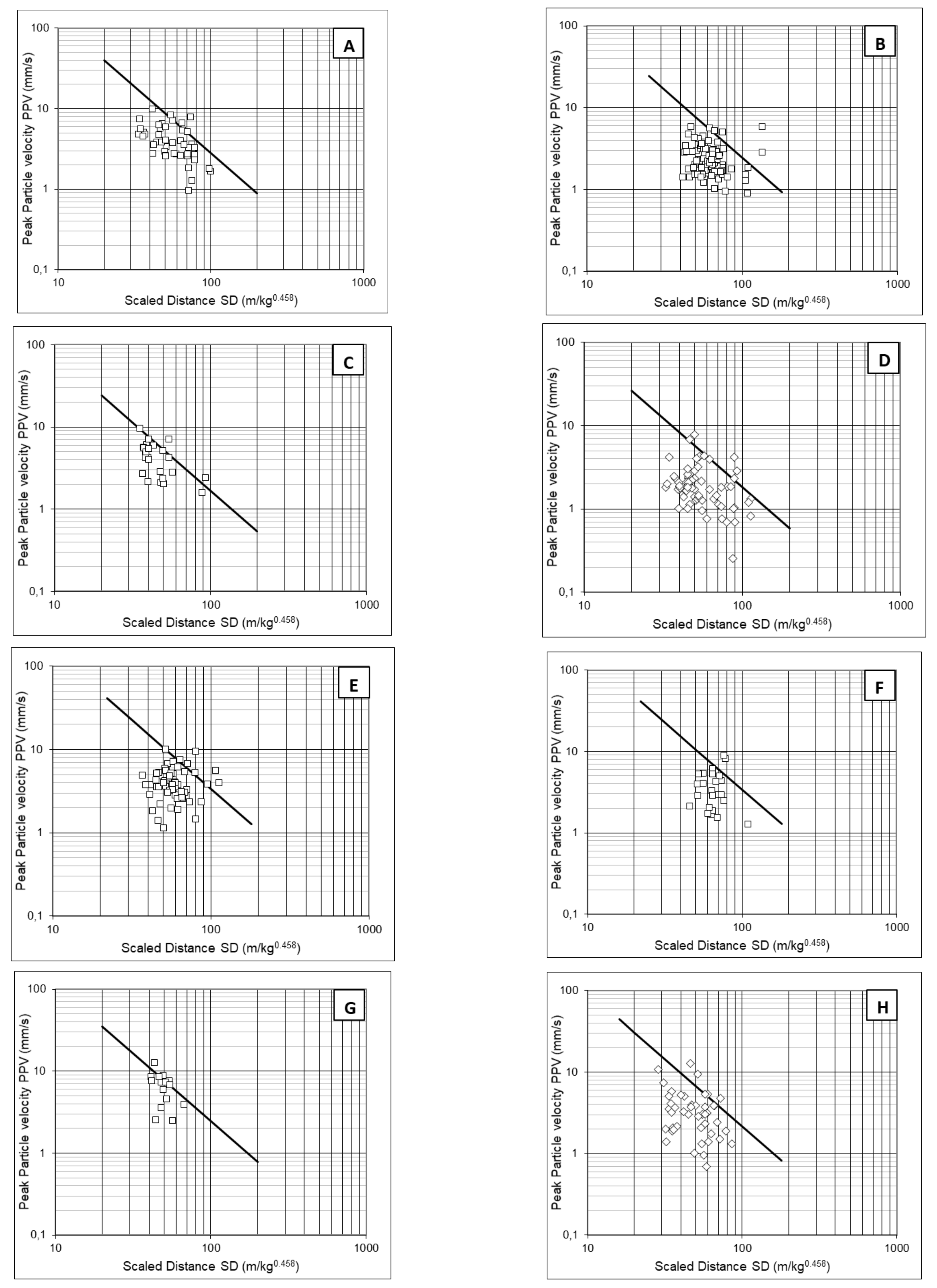 Minerals 12 00191 g008a Minerals 12 00191 g008a