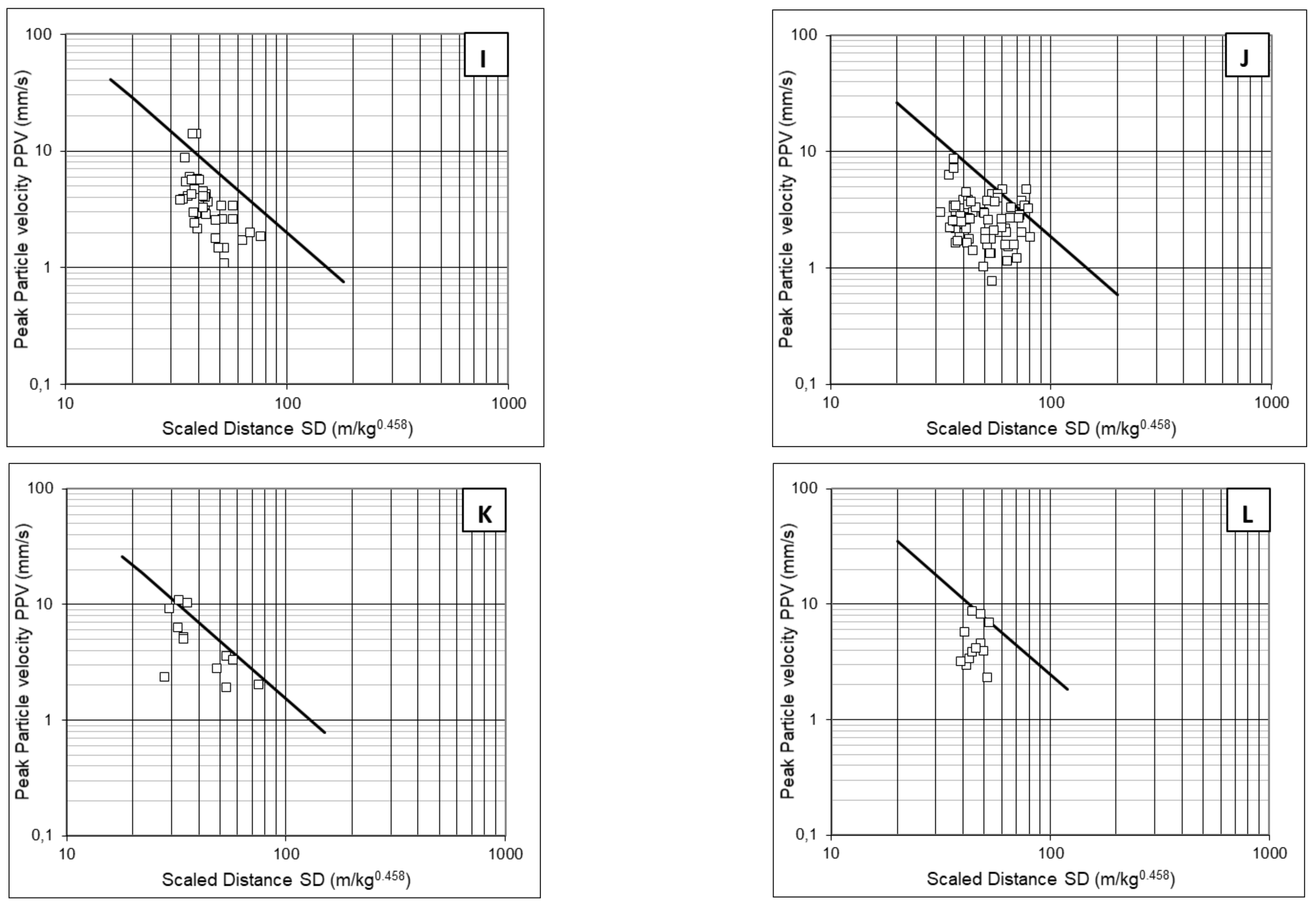 Minerals 12 00191 g008b Minerals 12 00191 g008b