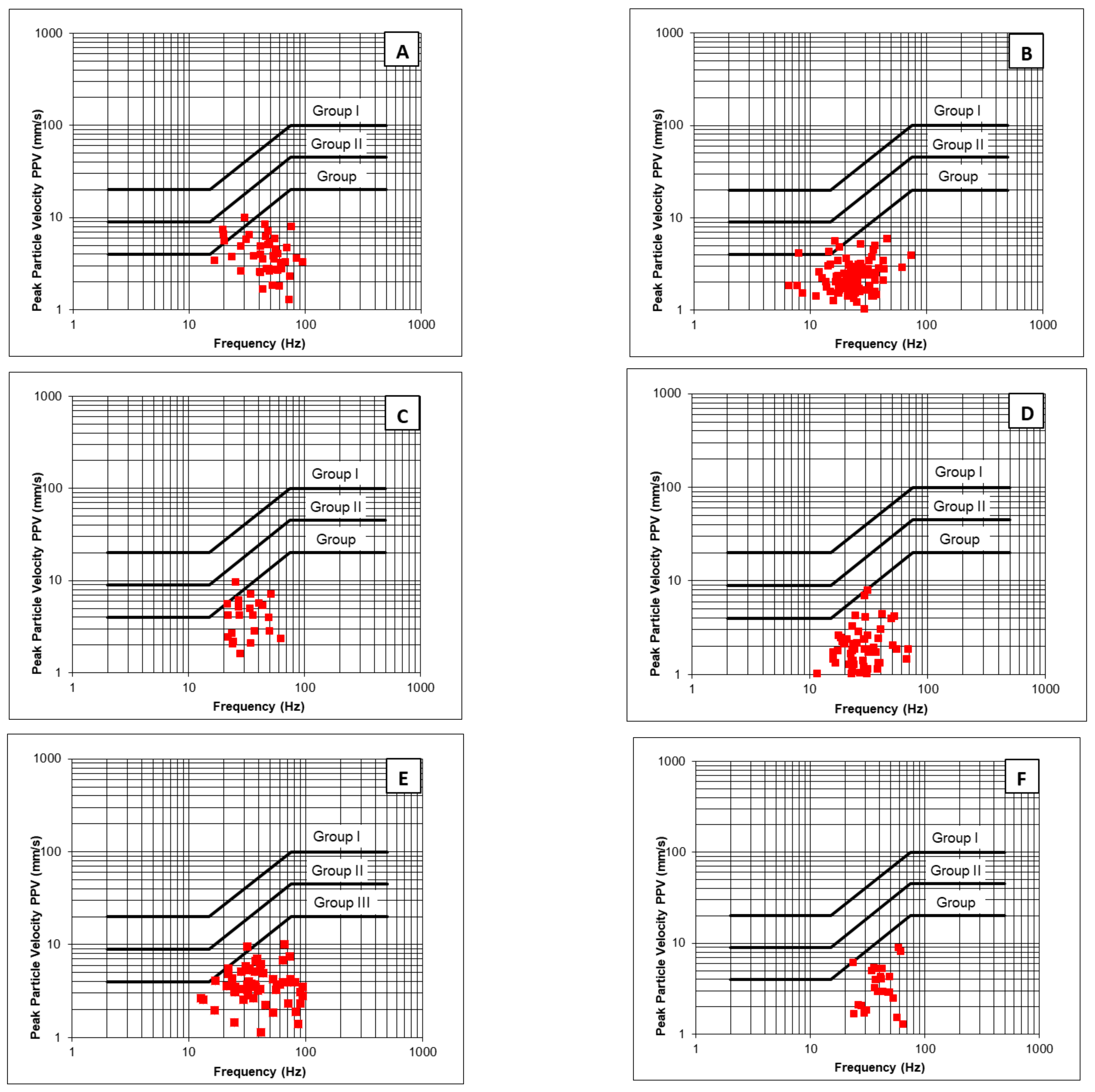 Minerals 12 00191 g009a Minerals 12 00191 g009a