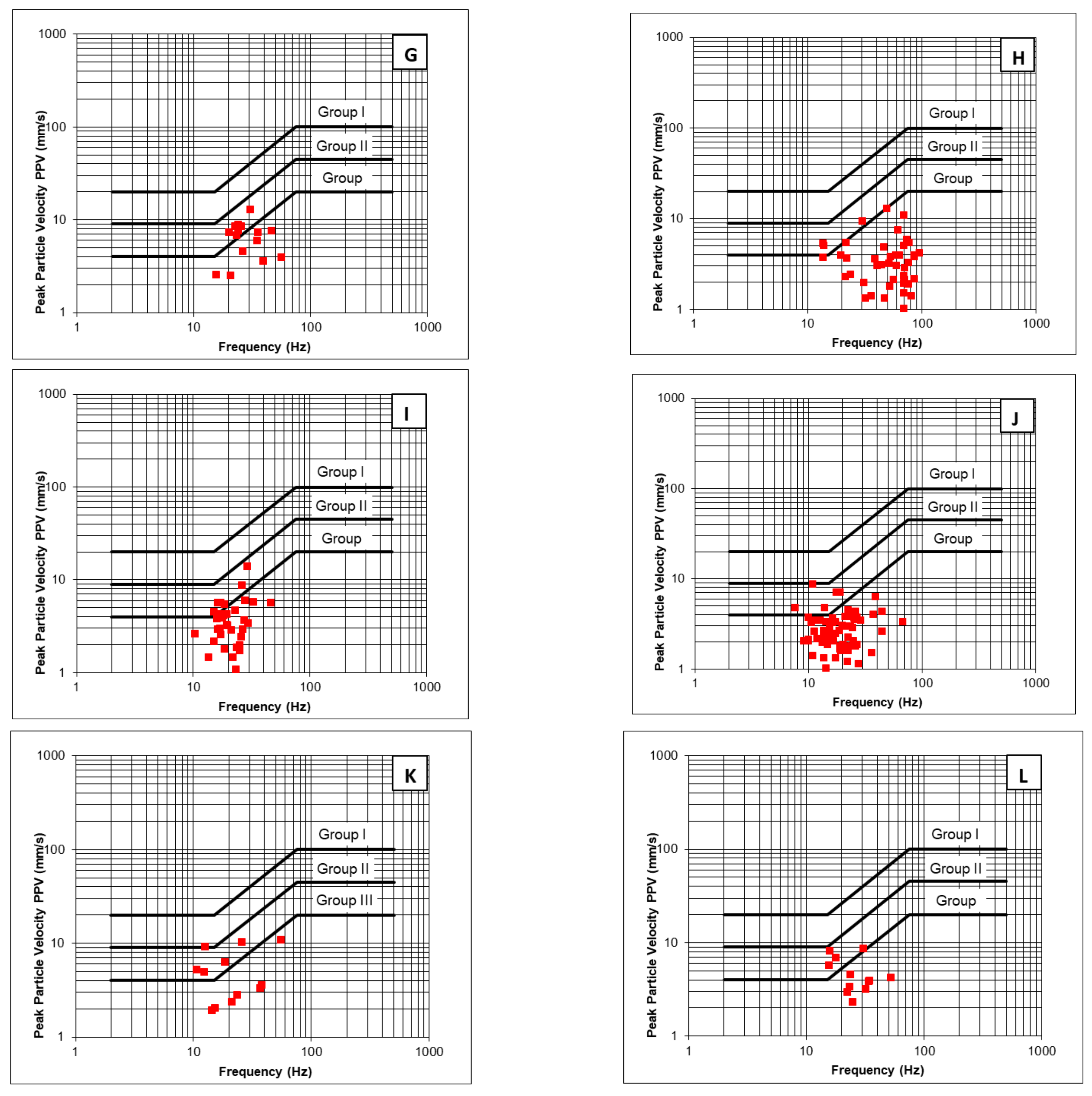 Minerals 12 00191 g009b Minerals 12 00191 g009b