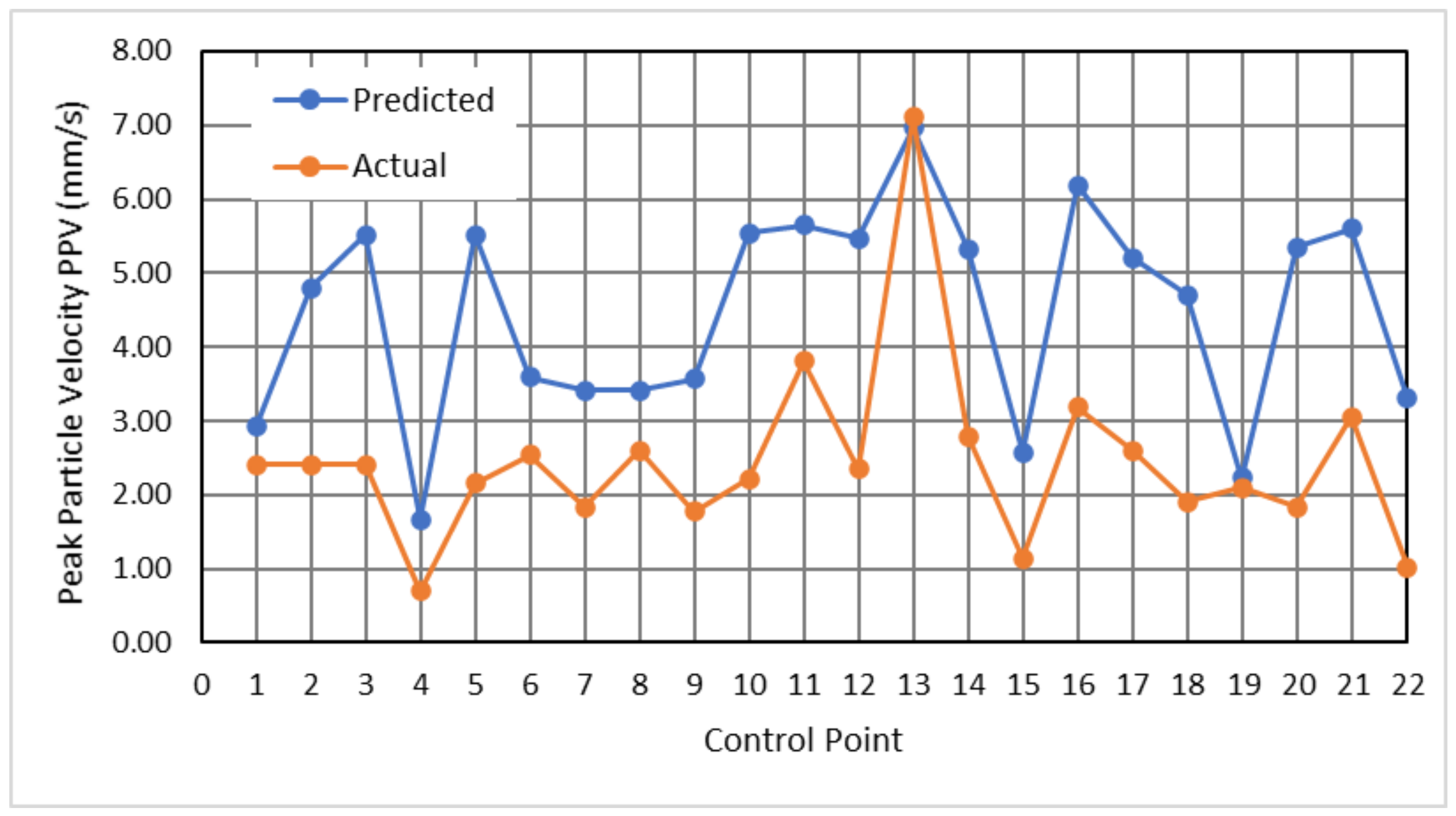 Minerals 12 00191 g011 Minerals 12 00191 g011