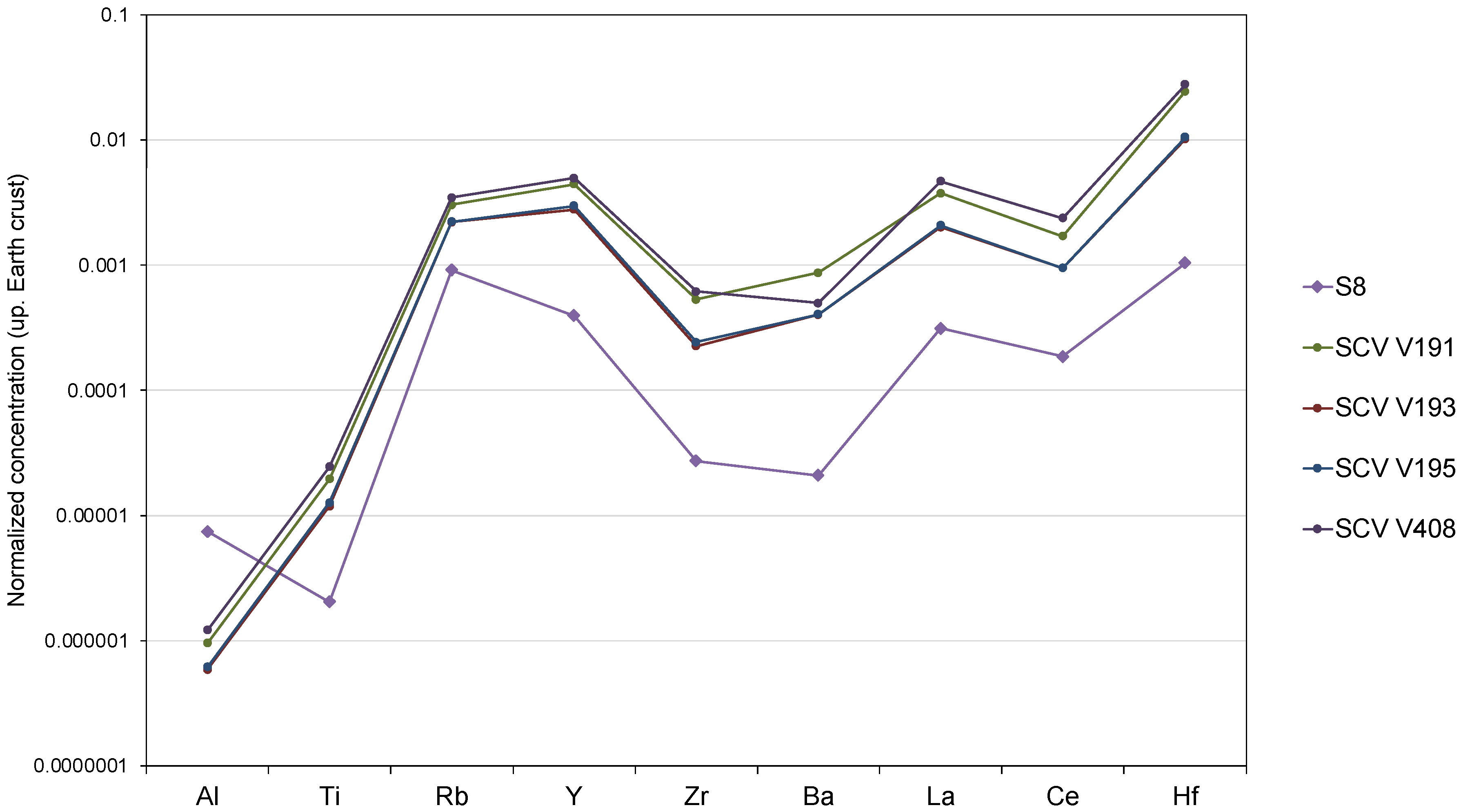 Minerals 12 00193 g006 Minerals 12 00193 g006