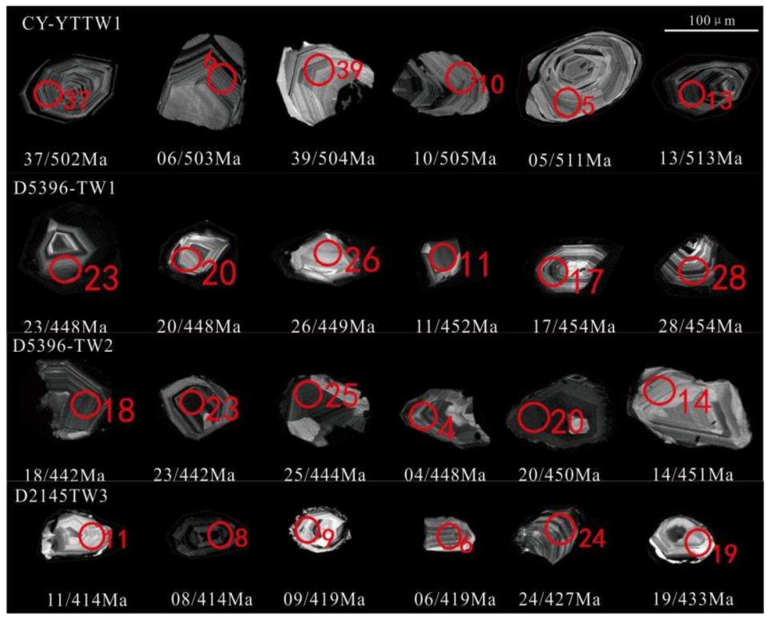 Minerals 12 00197 g003