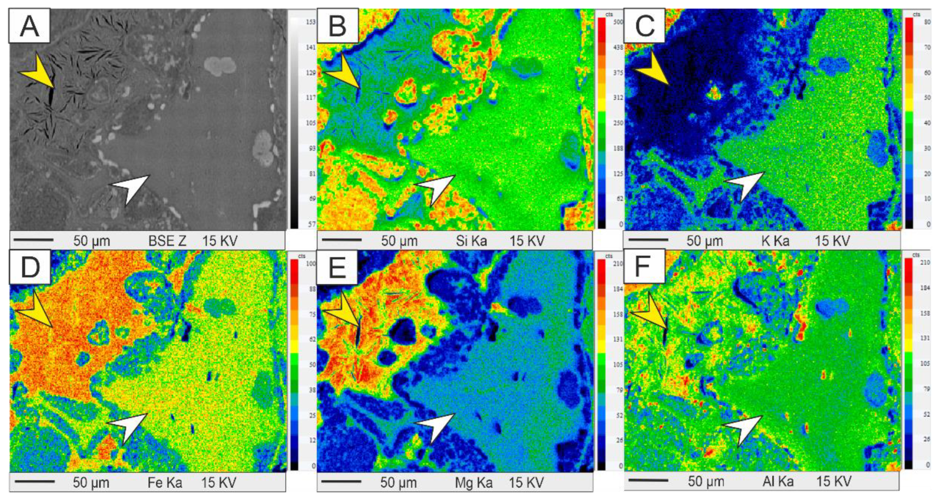 Minerals 12 00198 g011 Minerals 12 00198 g011