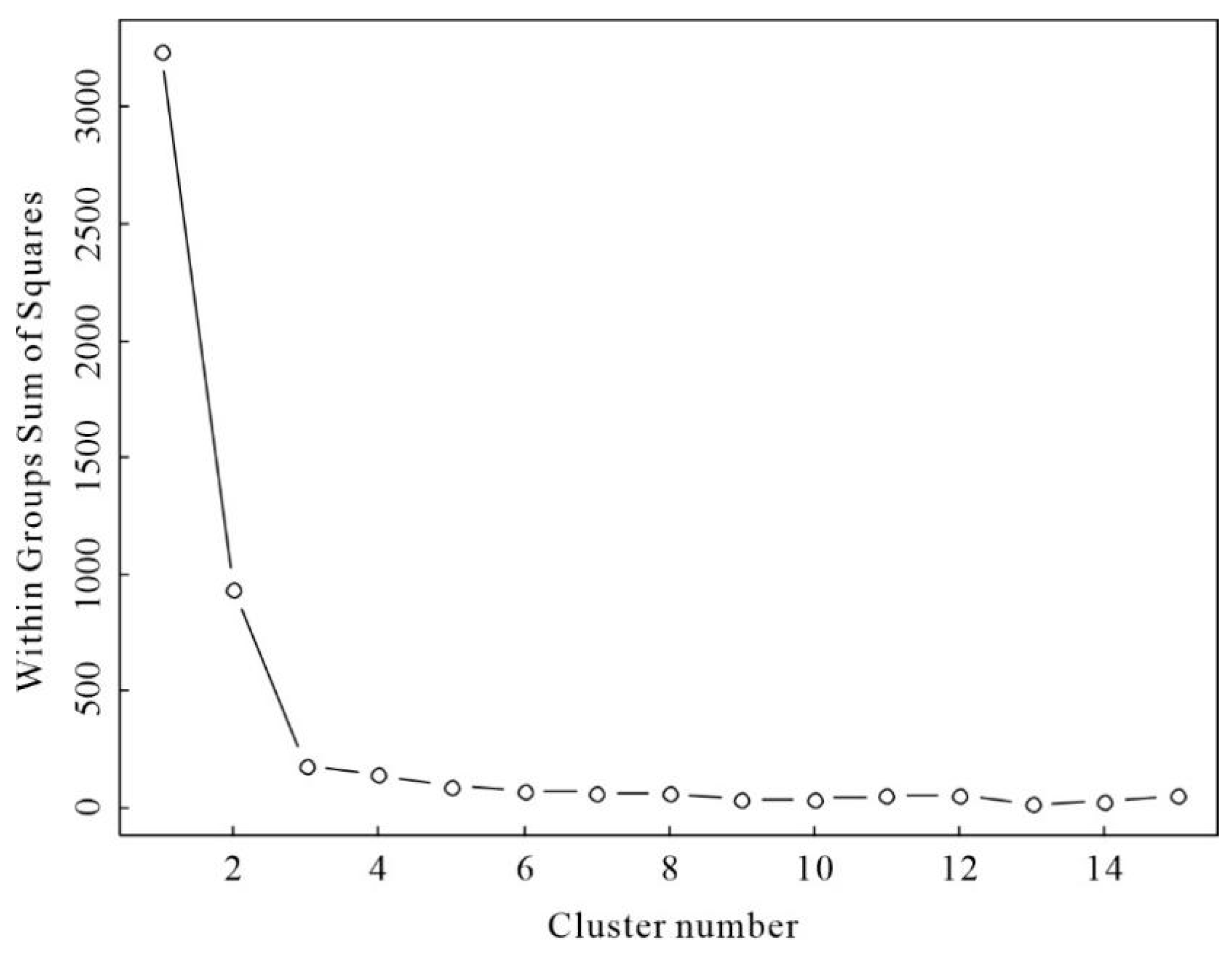 Minerals 12 00199 g009