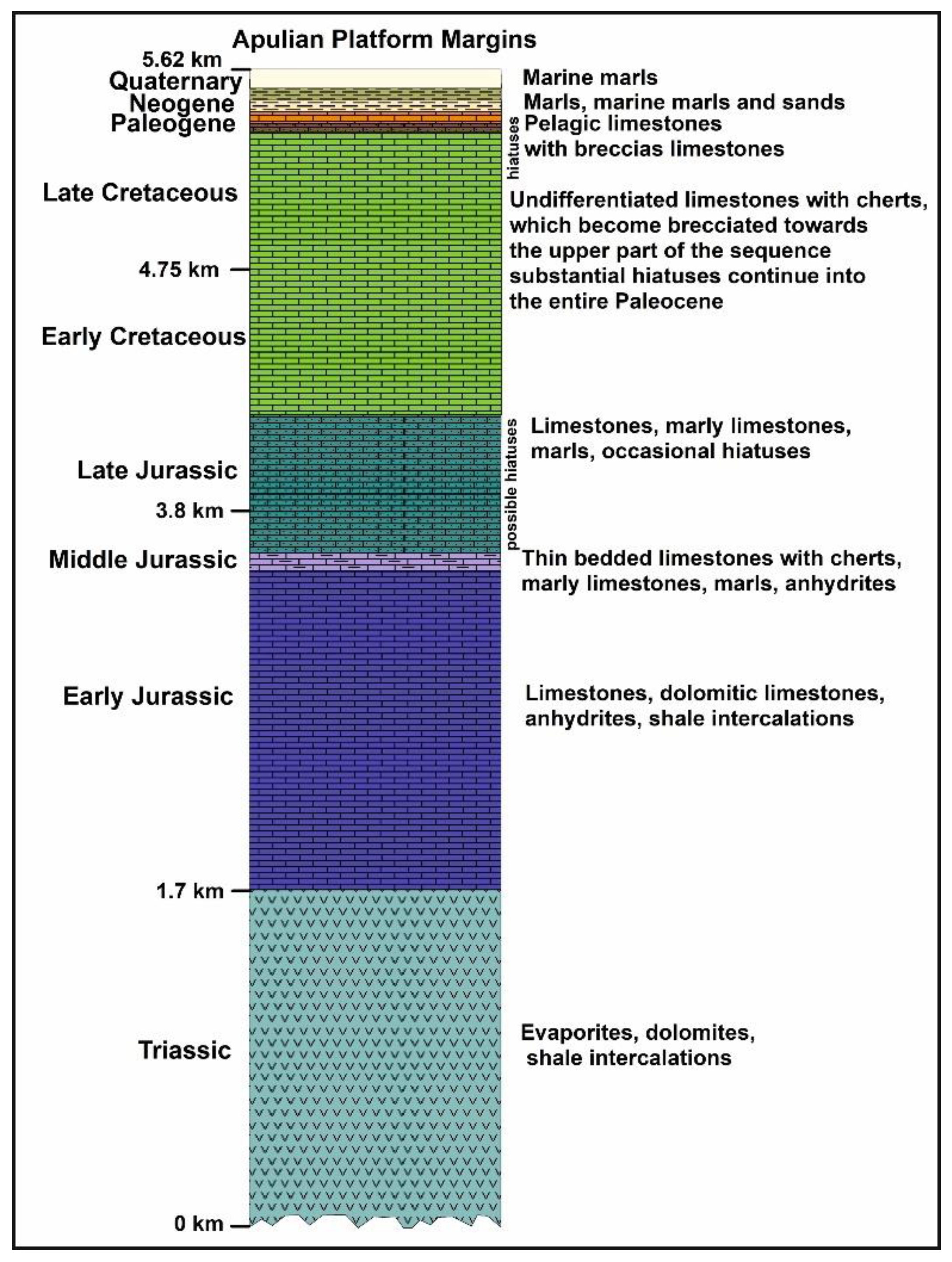 Minerals 12 00201 g003