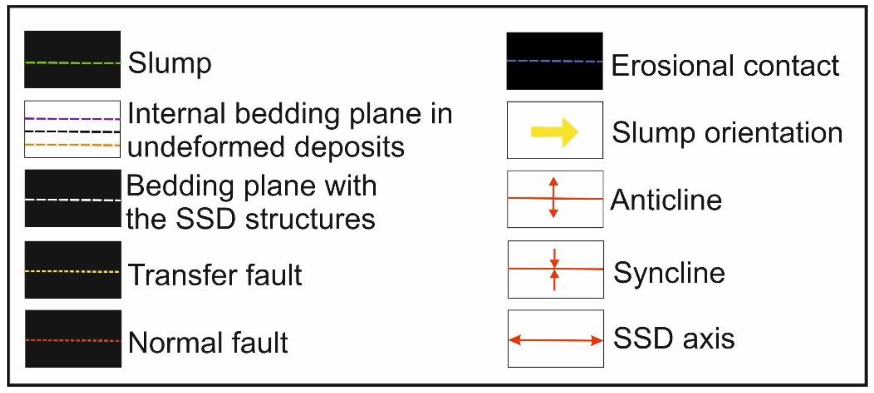 Minerals 12 00201 g007