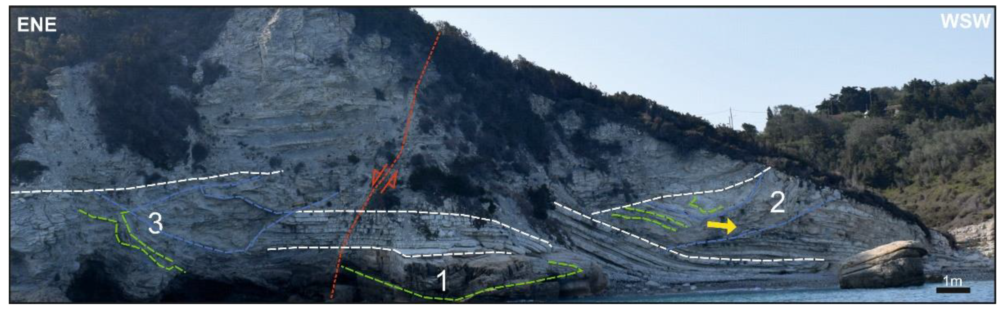 Minerals 12 00201 g008