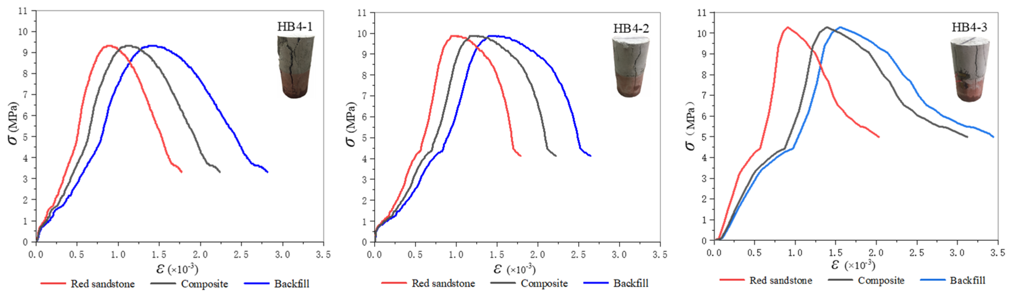 Minerals 12 00202 g004