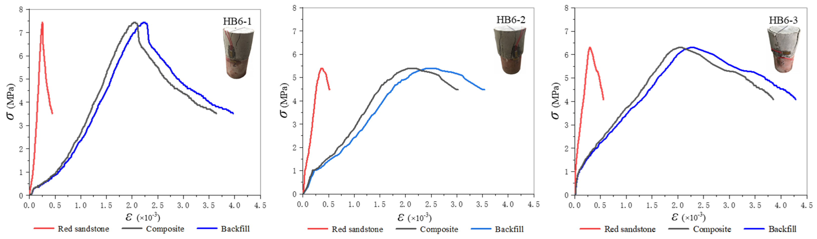 Minerals 12 00202 g005