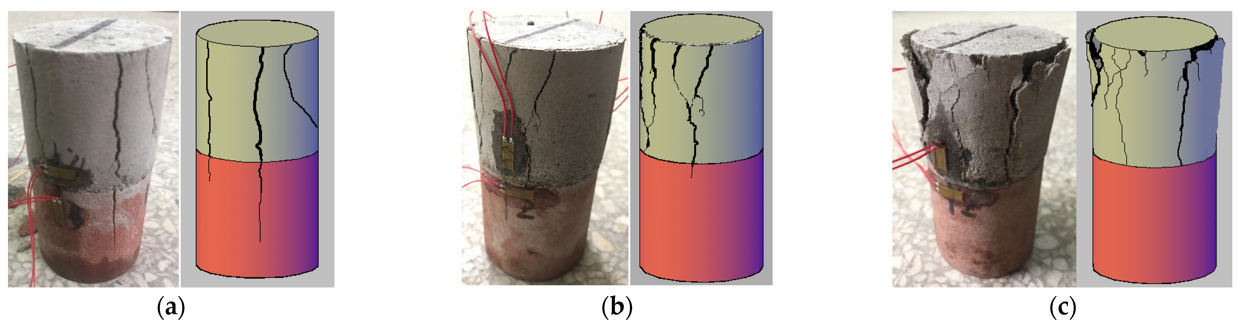 Minerals 12 00202 g007
