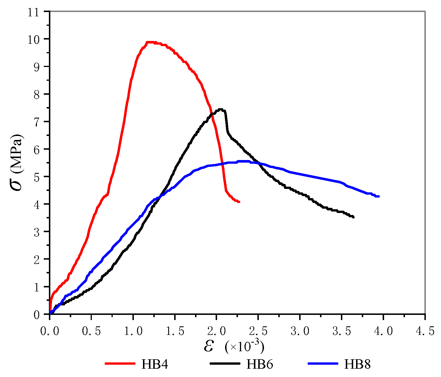 Minerals 12 00202 g008