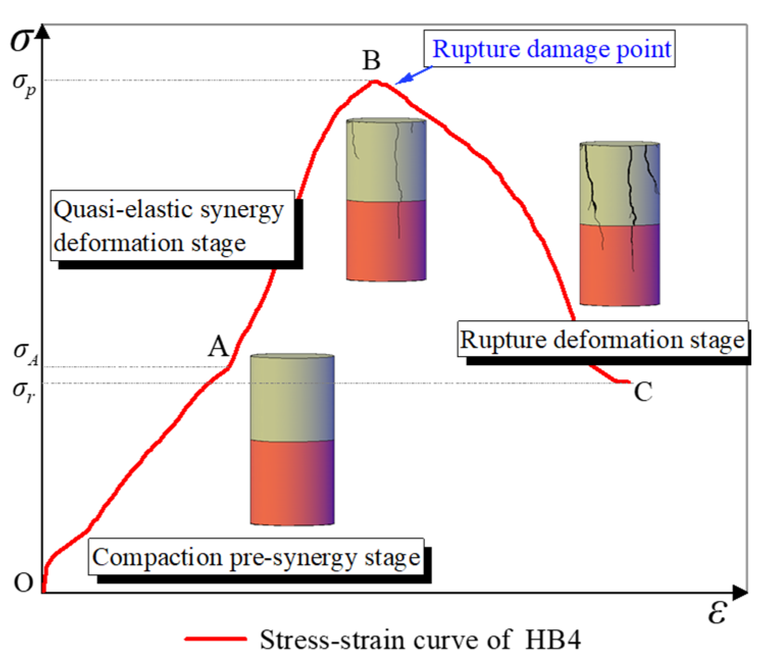 Minerals 12 00202 g009