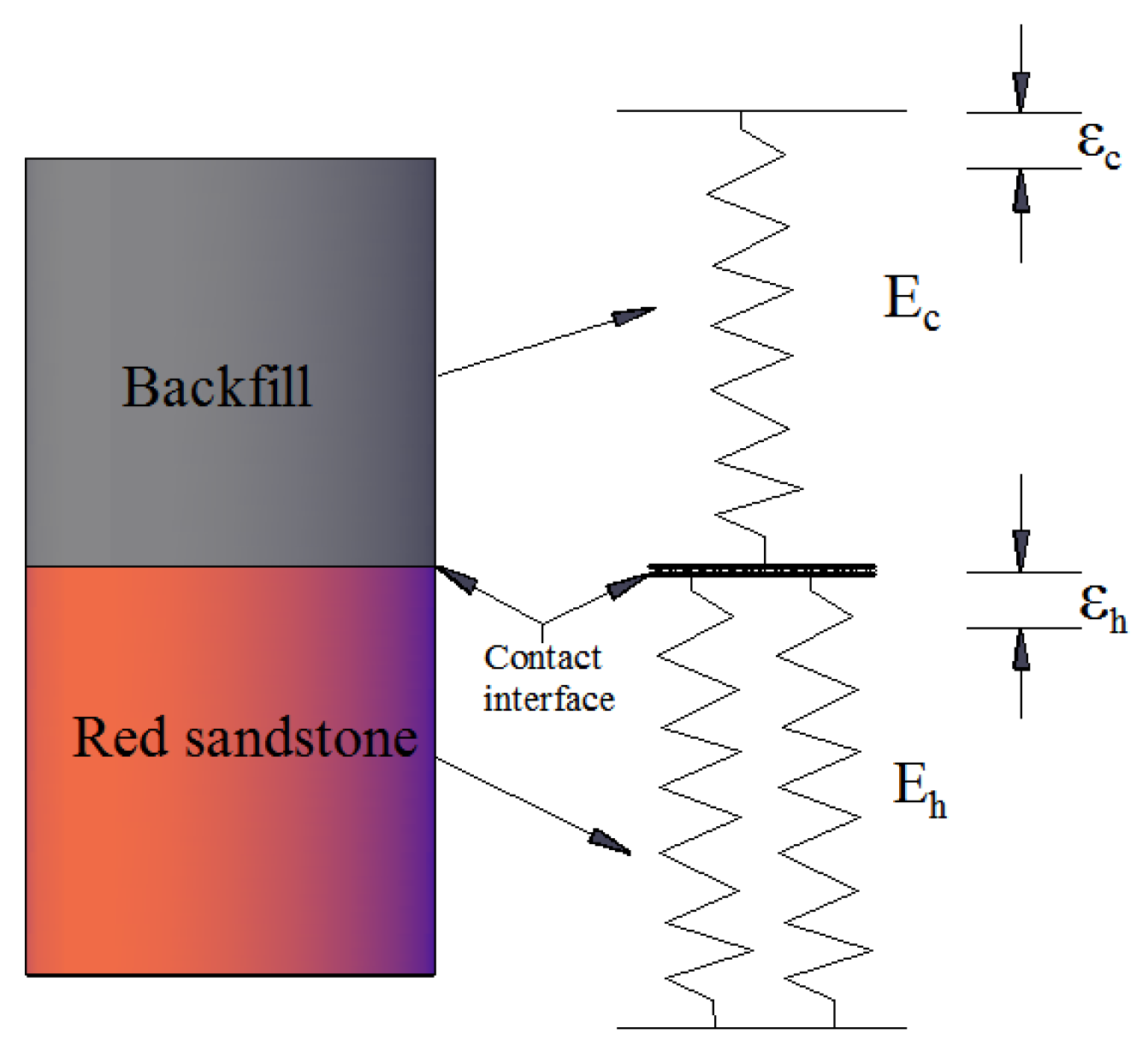 Minerals 12 00202 g010