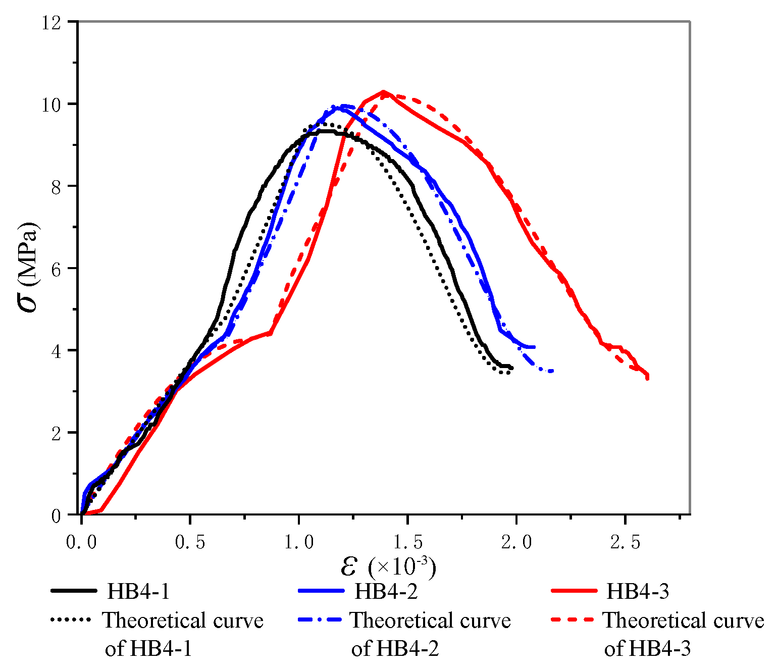 Minerals 12 00202 g011