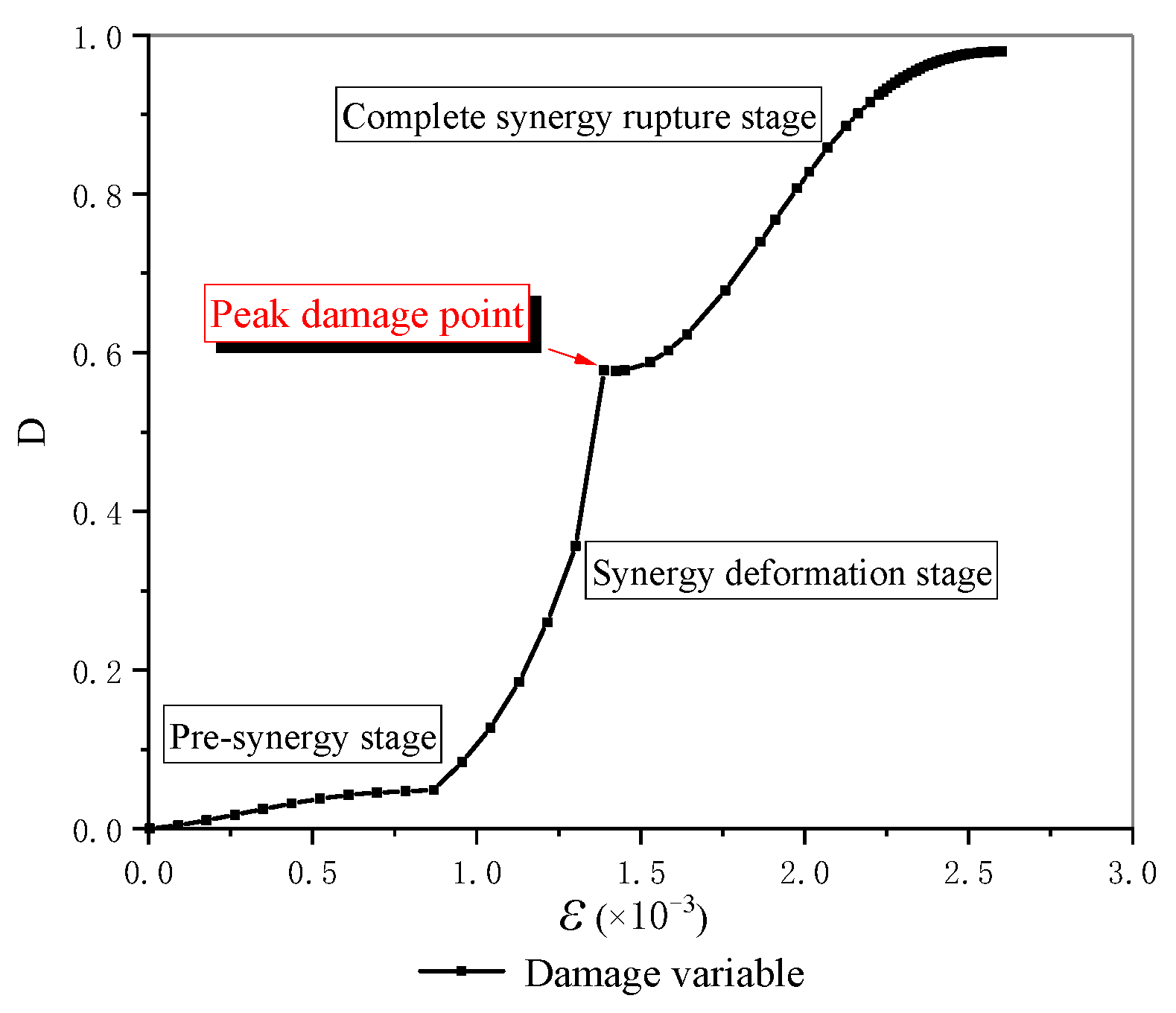 Minerals 12 00202 g013