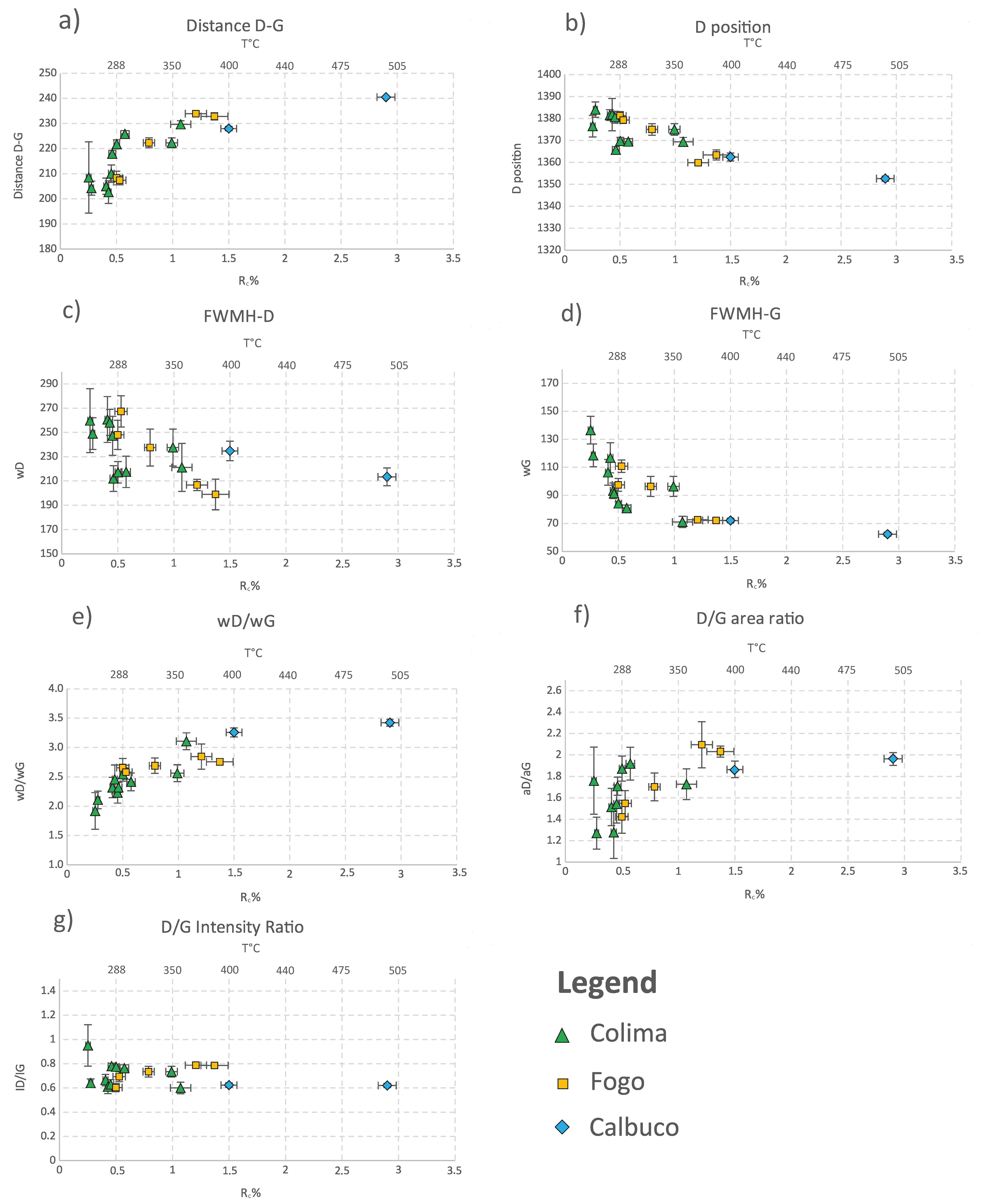 Minerals 12 00203 g006 Minerals 12 00203 g006