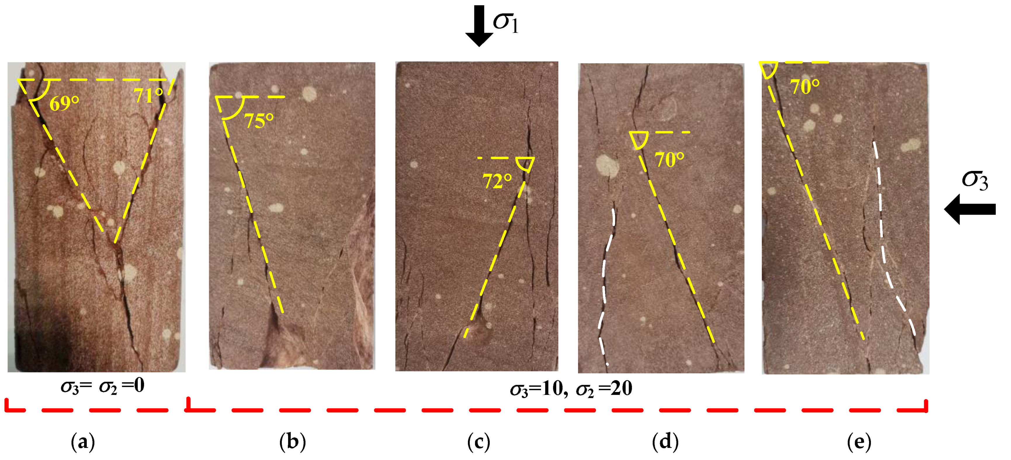 Minerals 12 00204 g007